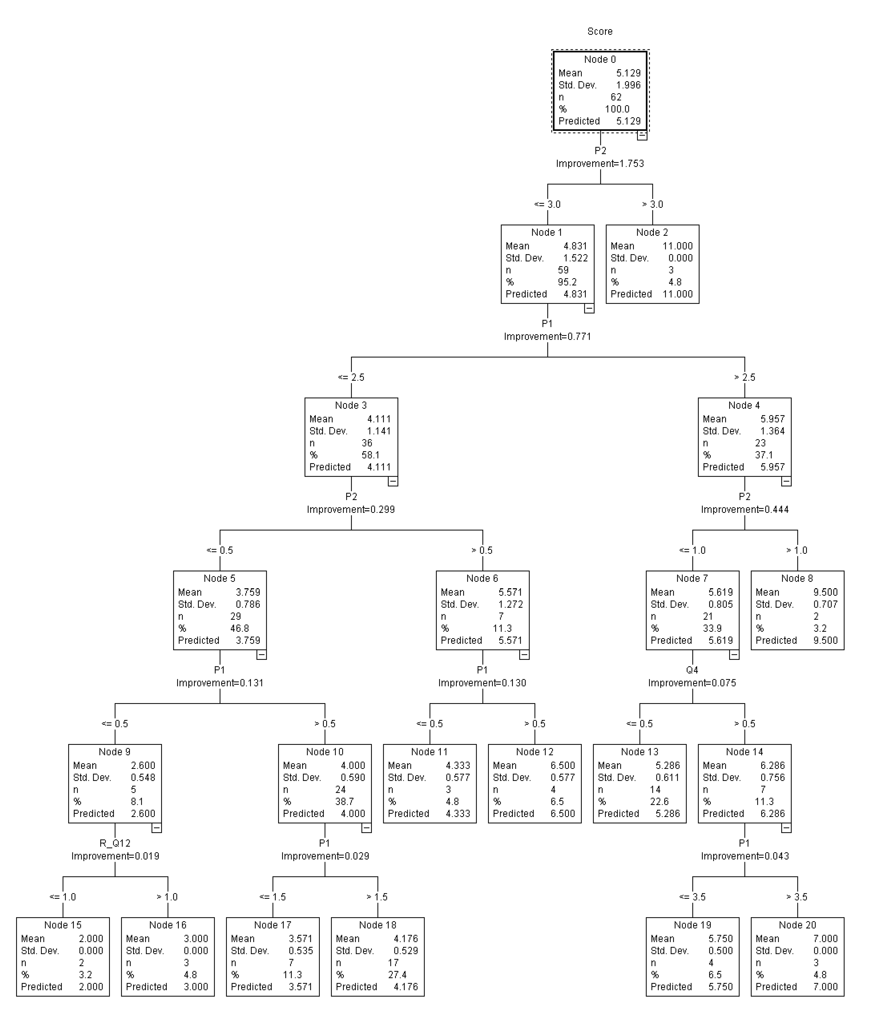 Mathematics 08 00748 g004