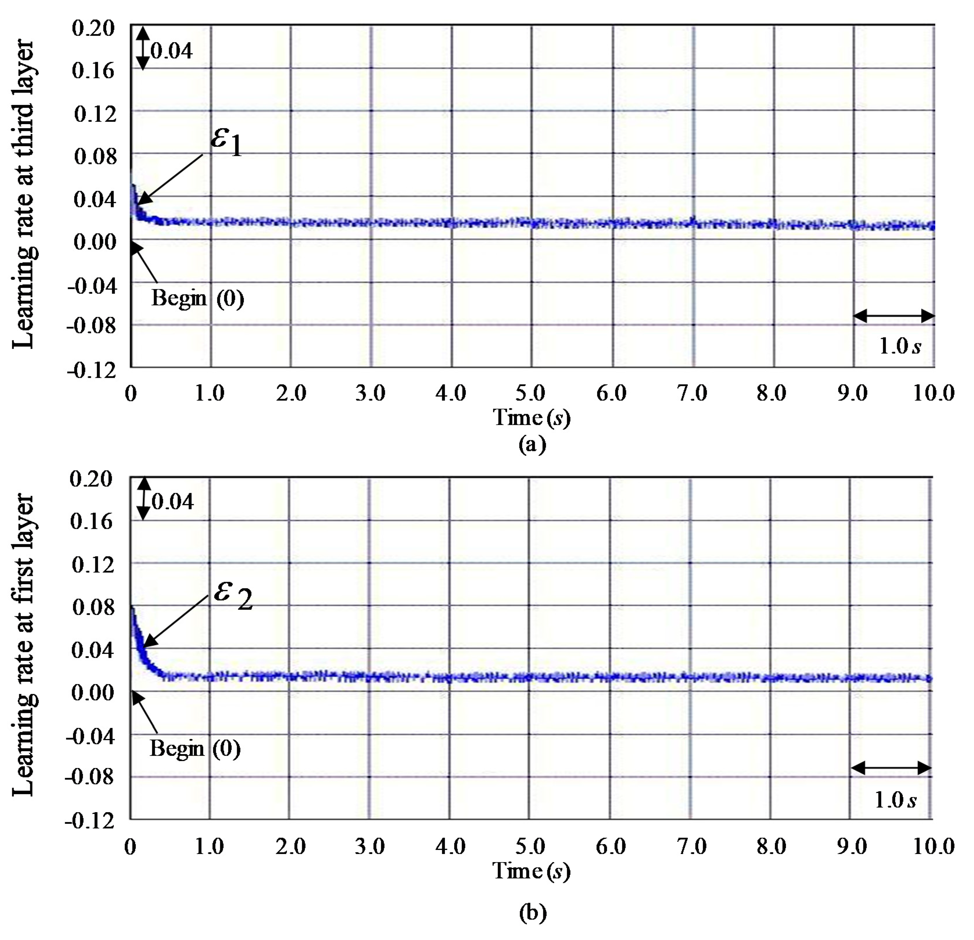 Mathematics 08 00754 g015 Mathematics 08 00754 g015
