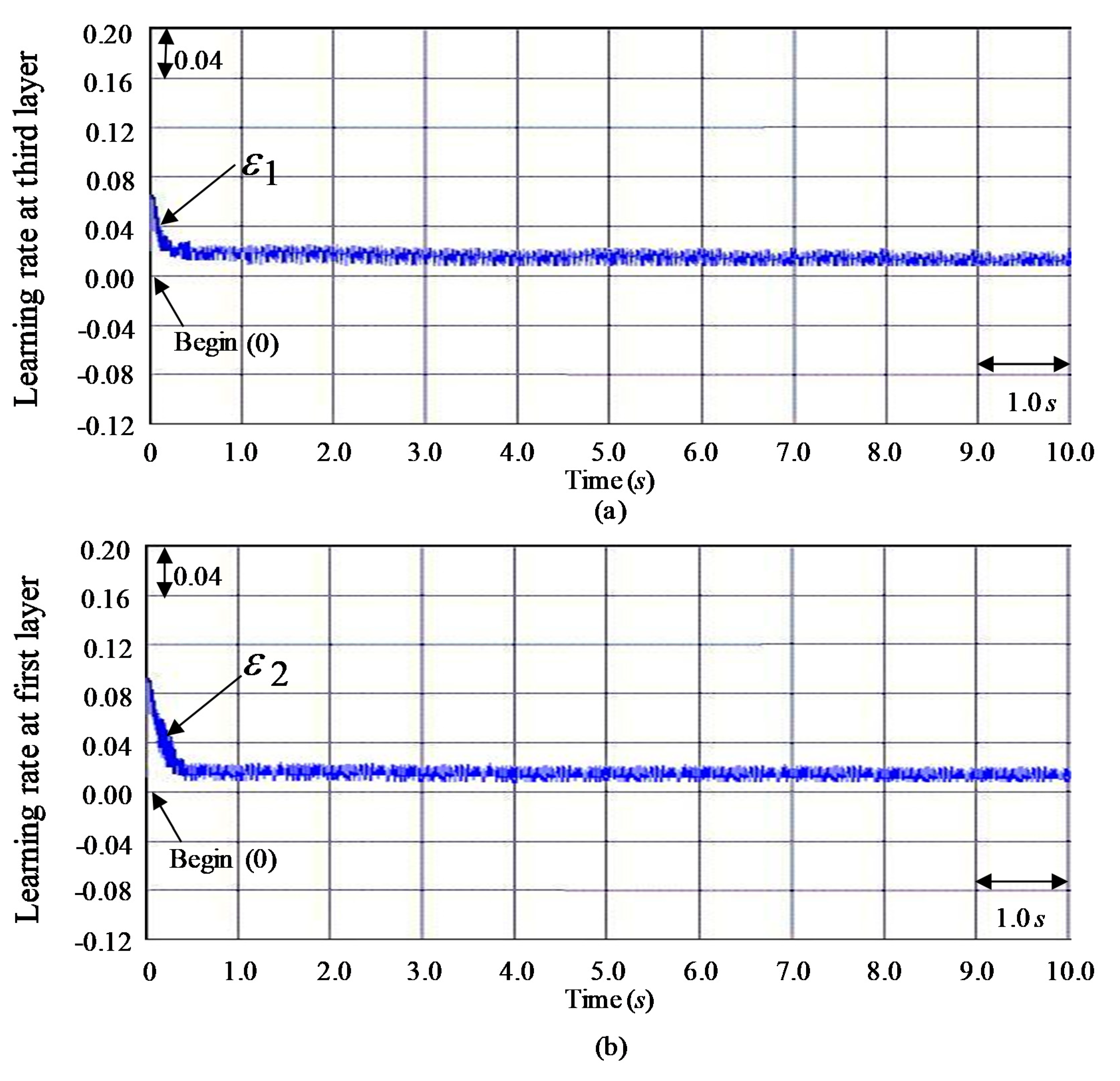 Mathematics 08 00754 g016 Mathematics 08 00754 g016