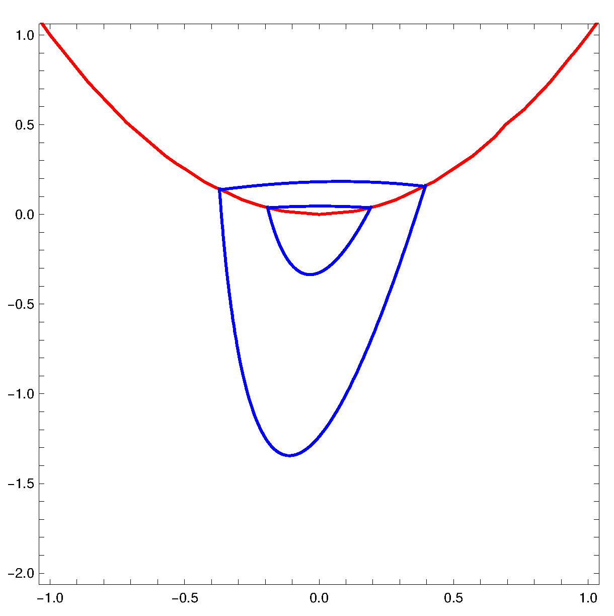 Mathematics 08 00755 g001 Mathematics 08 00755 g001