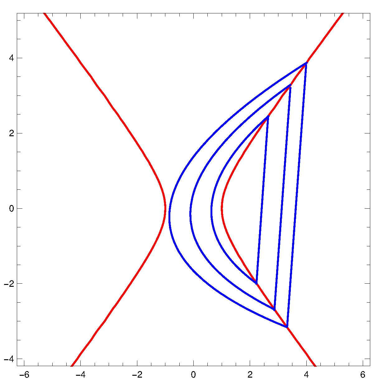 Mathematics 08 00755 g002 Mathematics 08 00755 g002