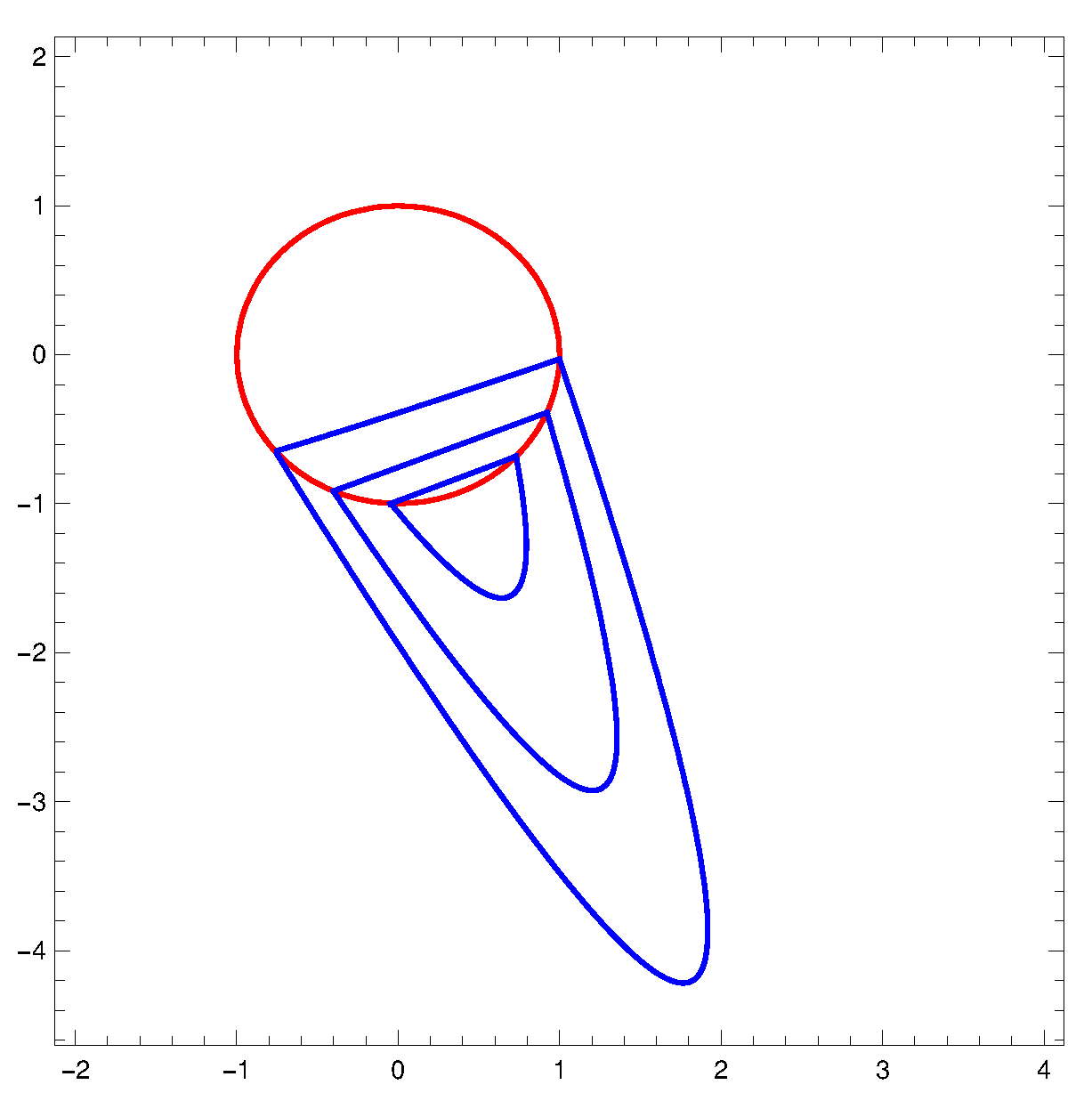 Mathematics 08 00755 g003 Mathematics 08 00755 g003