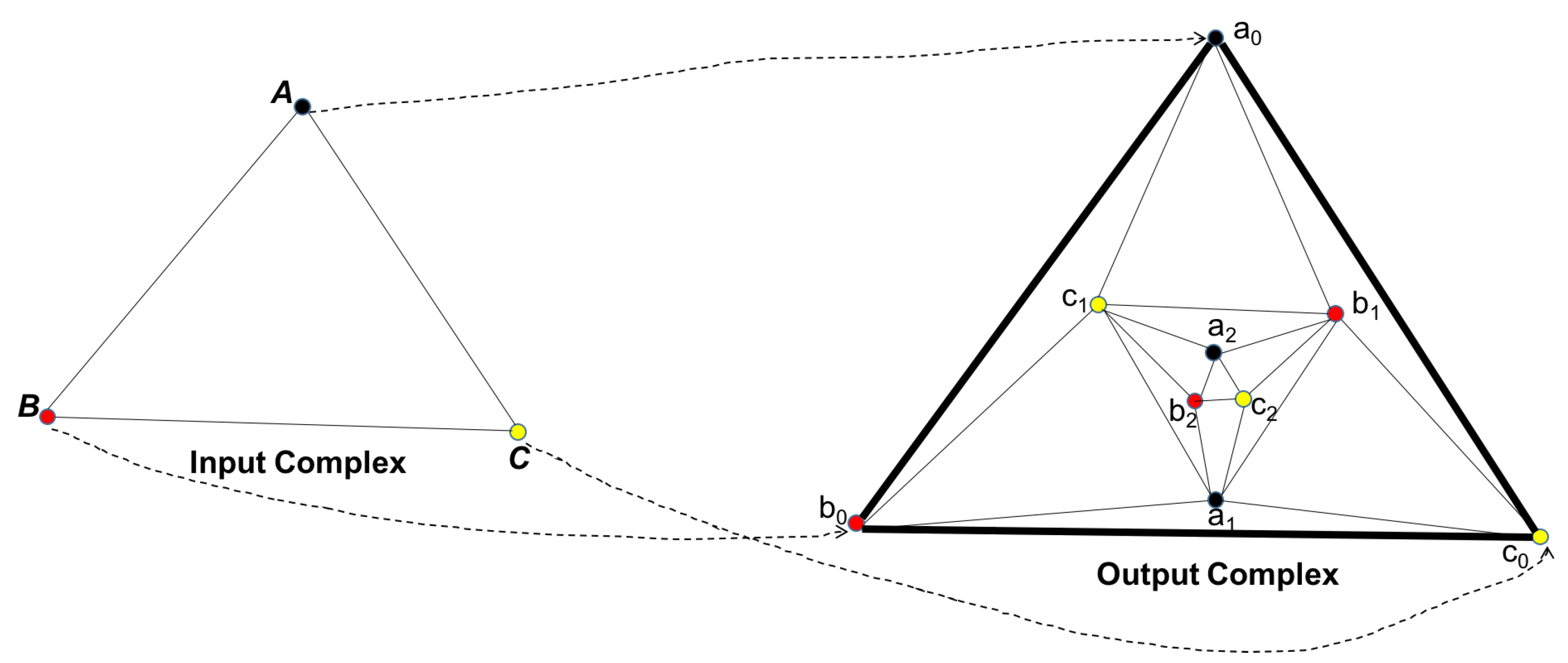 Mathematics 08 00757 g003