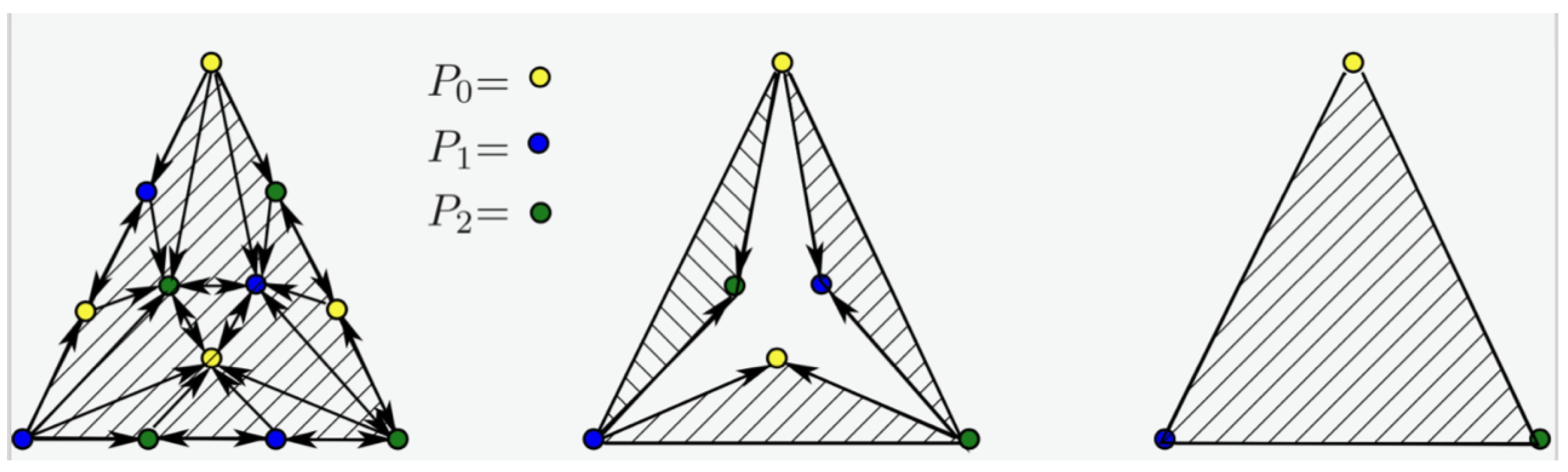 Mathematics 08 00757 g004