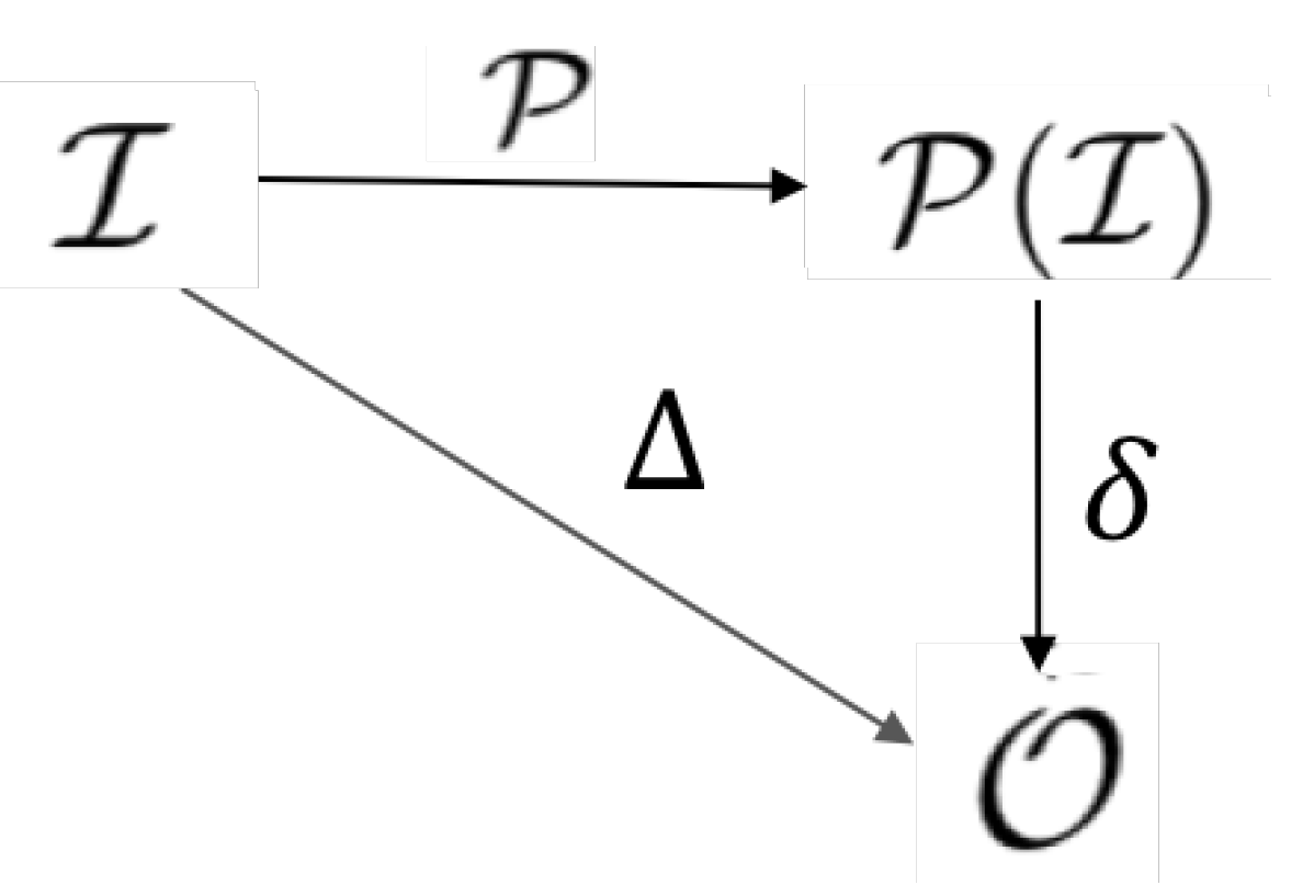 Mathematics 08 00757 g005
