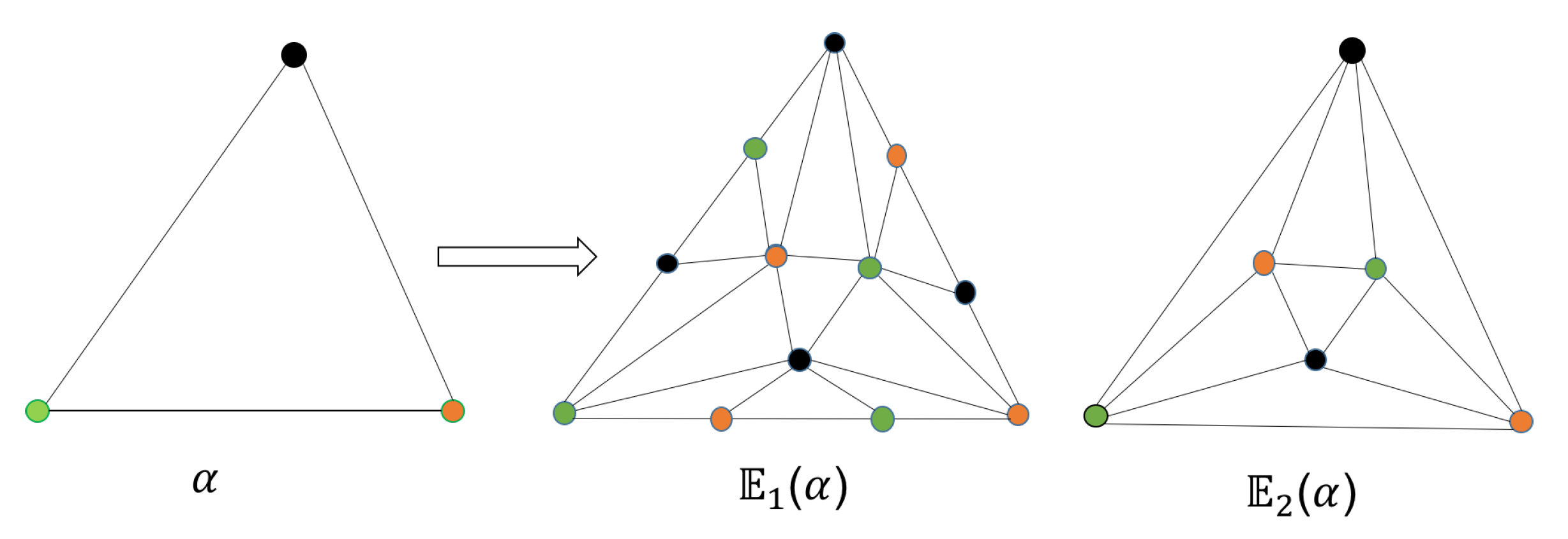 Mathematics 08 00757 g006