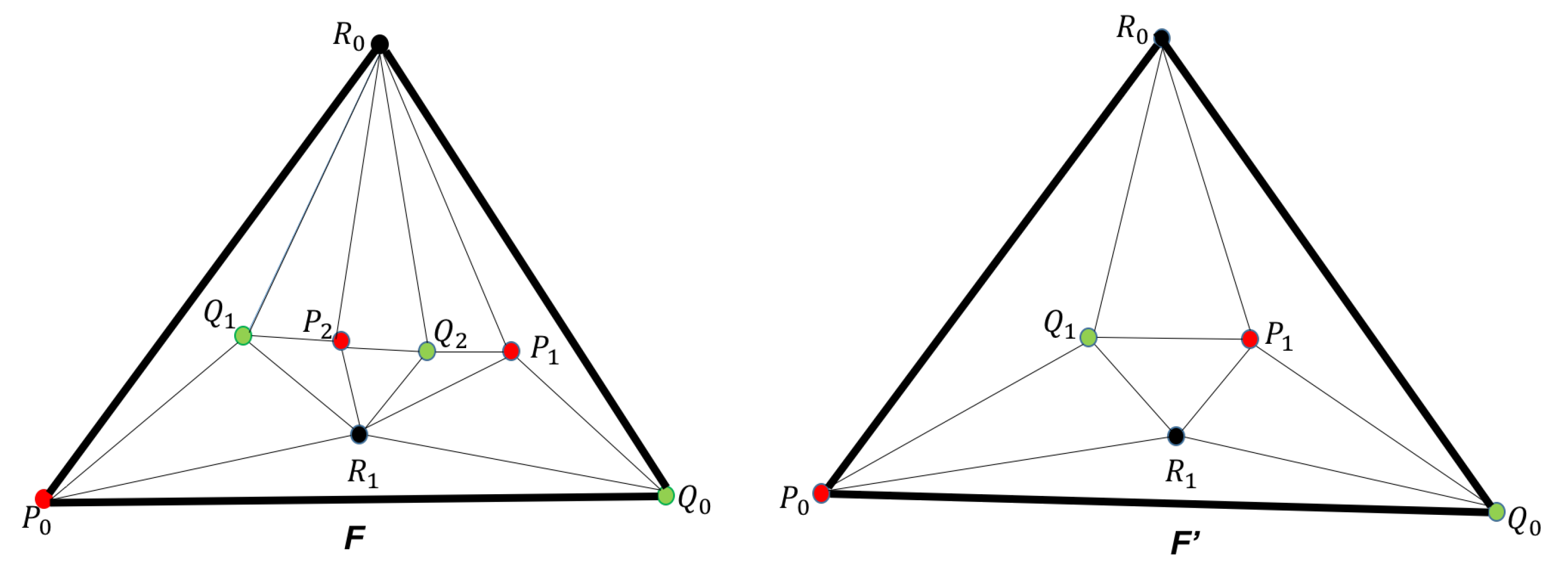 Mathematics 08 00757 g007