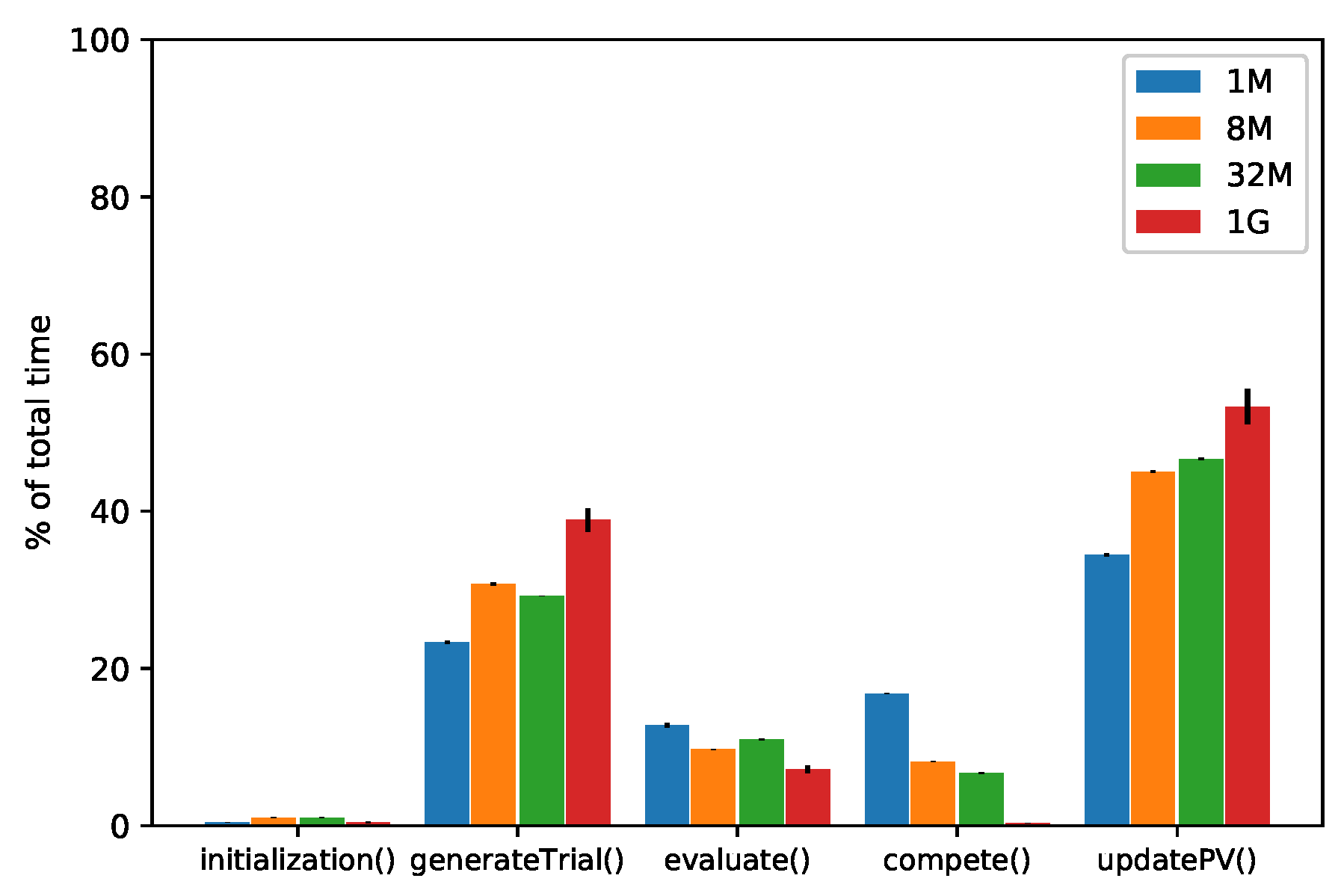 Mathematics 08 00758 g002 Mathematics 08 00758 g002