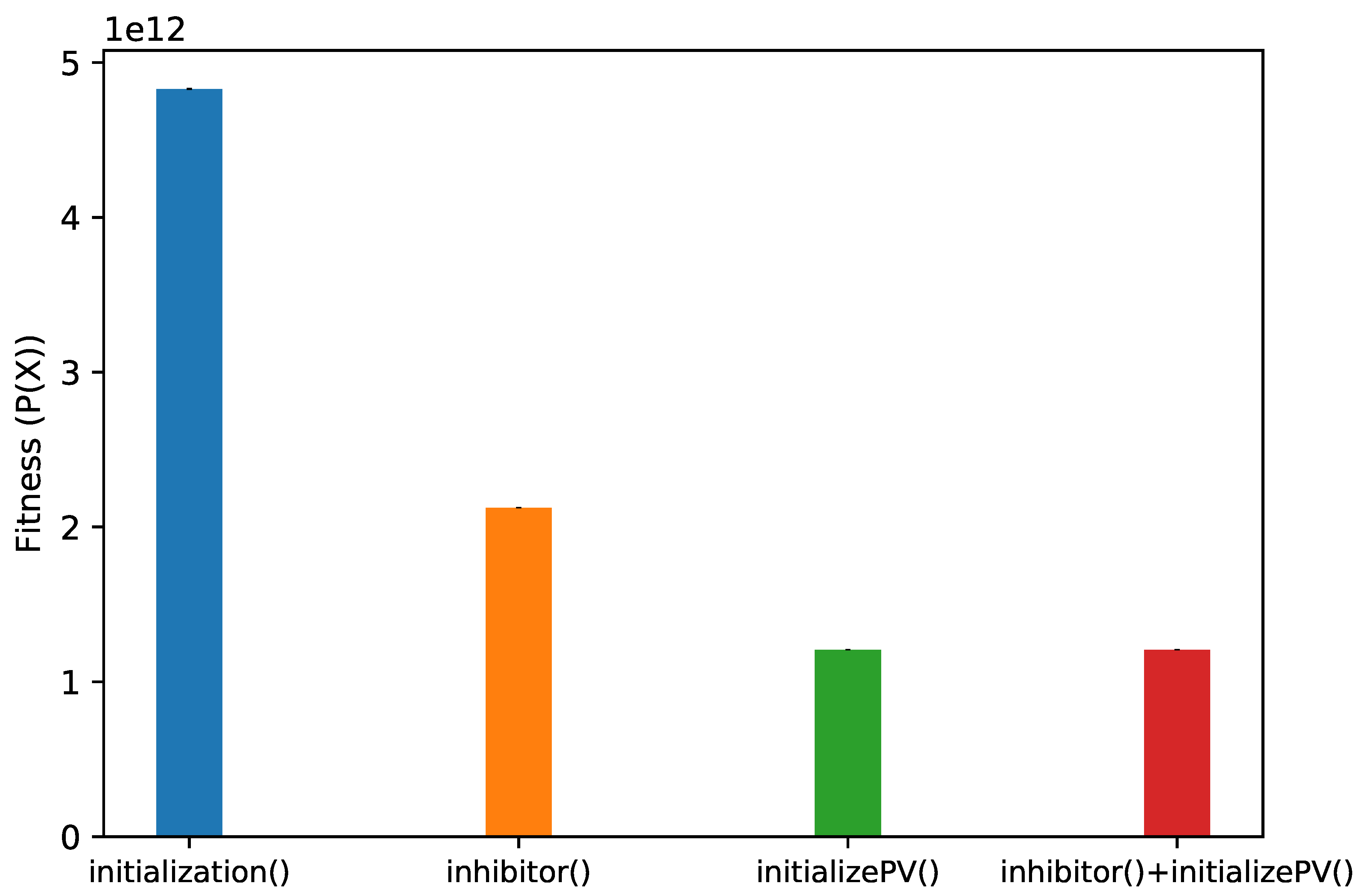 Mathematics 08 00758 g005 Mathematics 08 00758 g005