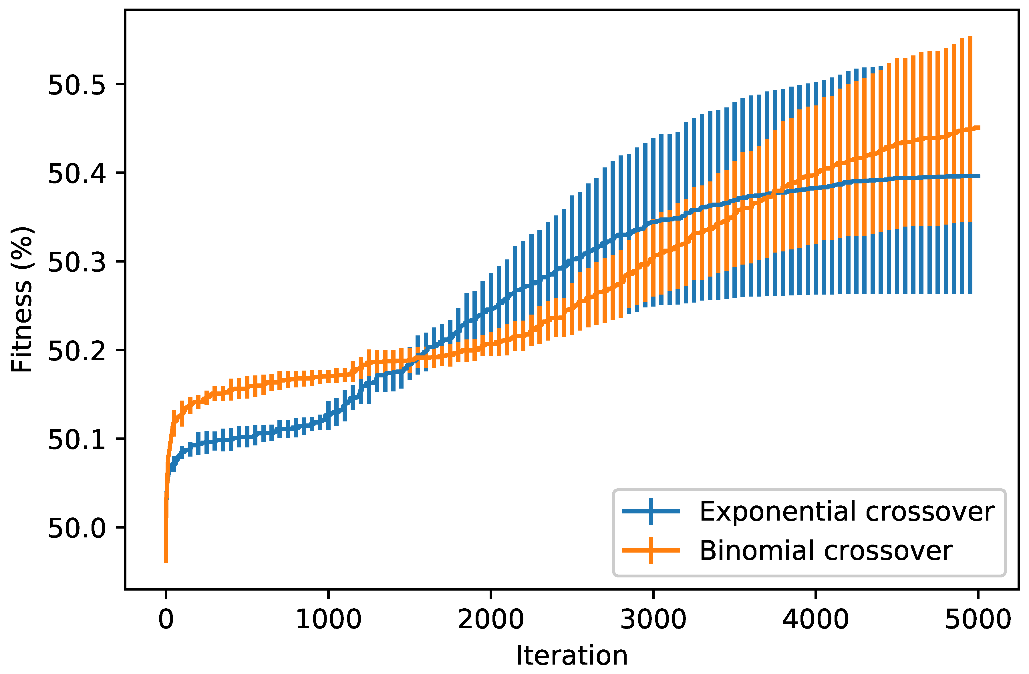 Mathematics 08 00758 g0a2 Mathematics 08 00758 g0a2
