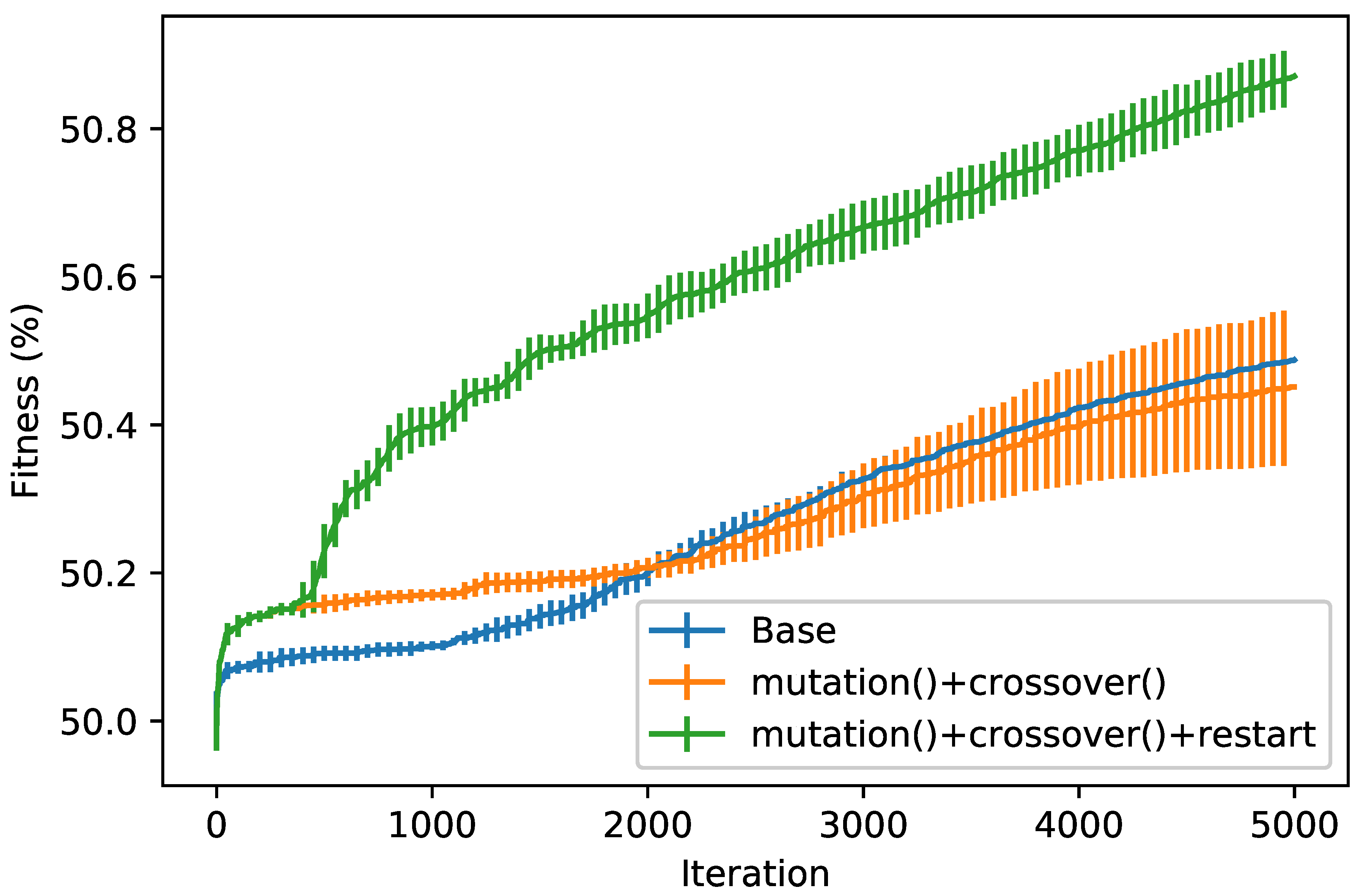 Mathematics 08 00758 g0a3 Mathematics 08 00758 g0a3