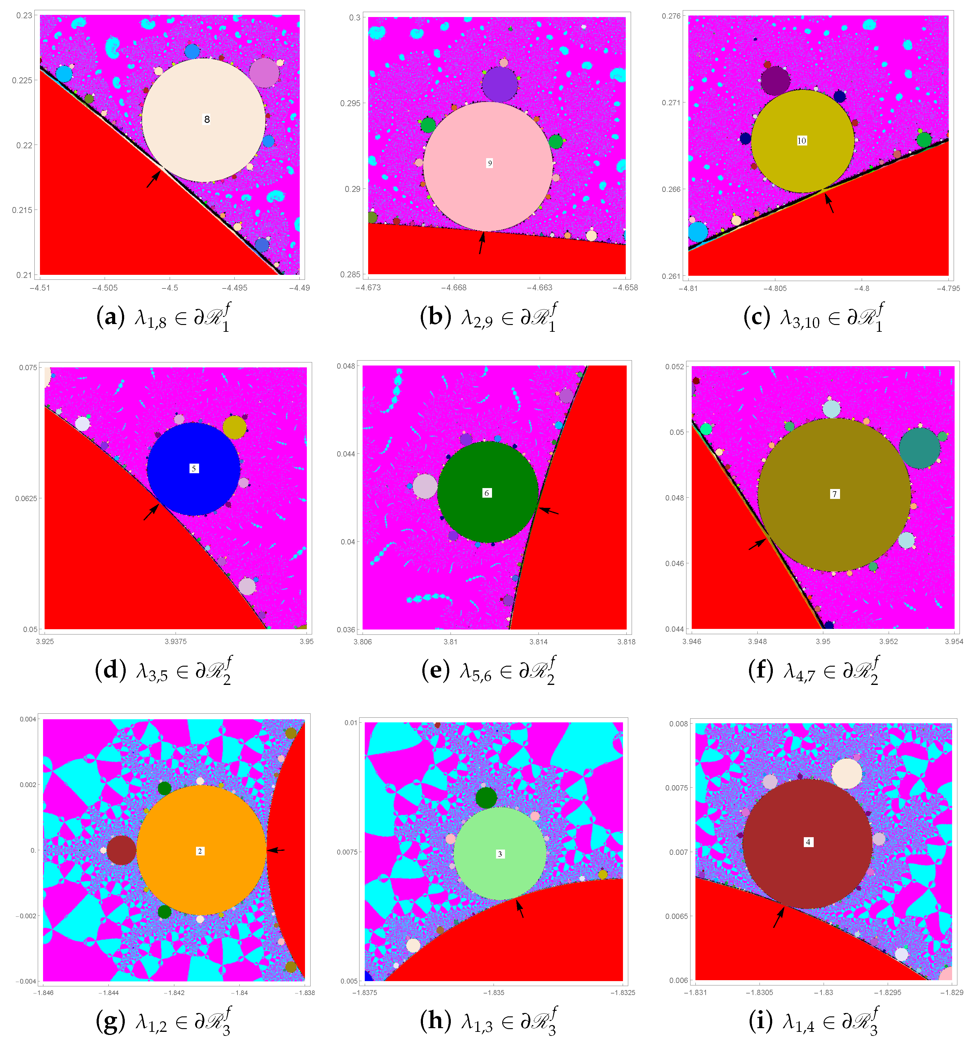 Mathematics 08 00763 g004 Mathematics 08 00763 g004