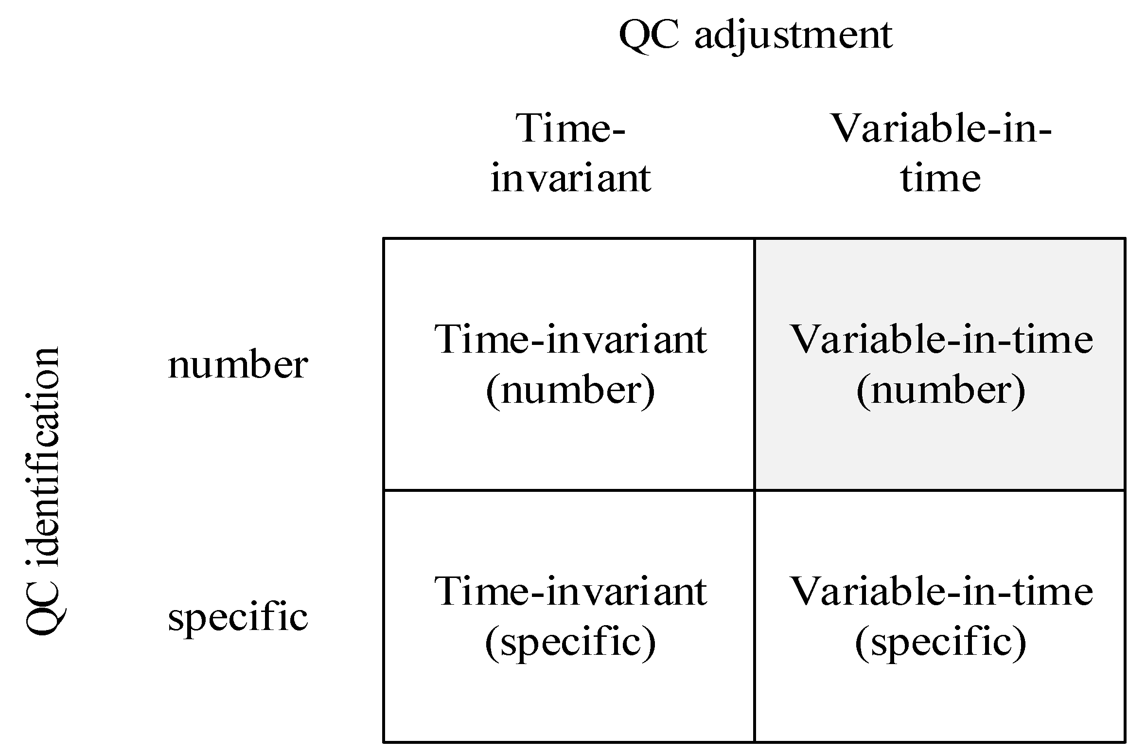 Mathematics 08 00764 g002