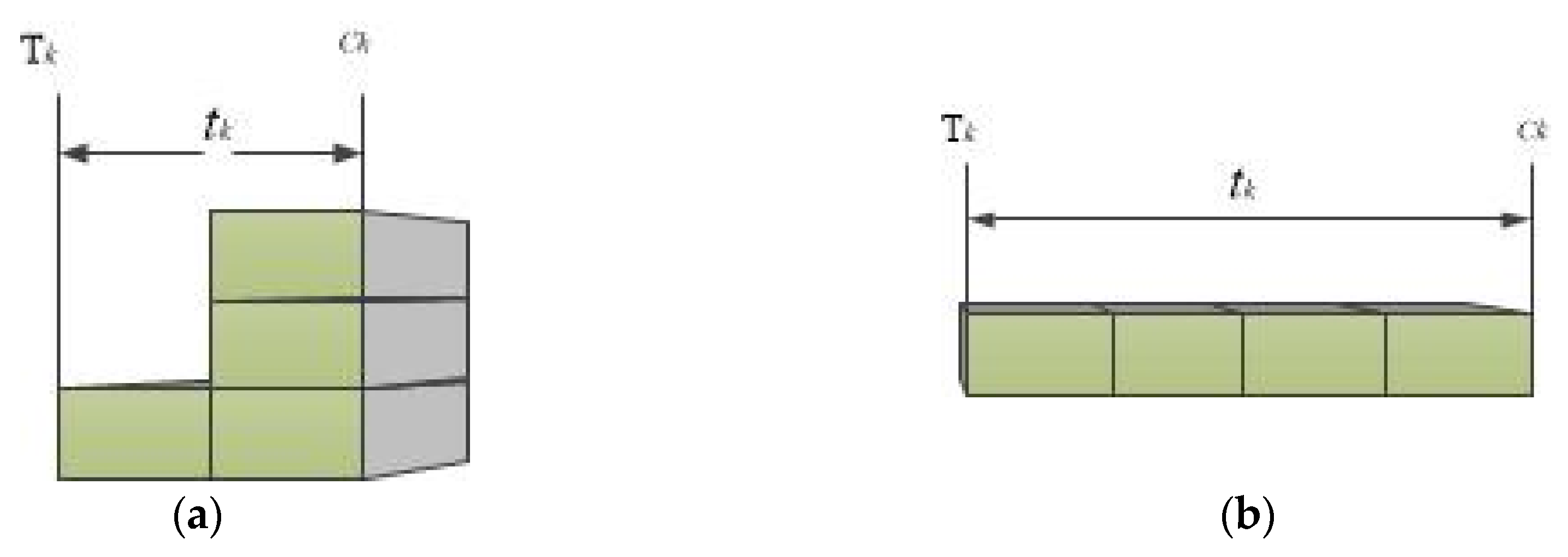 Mathematics Free Full Text Resources Planning For Container Terminal In A Maritime Supply Chain Using Multiple Particle Swarms Optimization Mpso Html