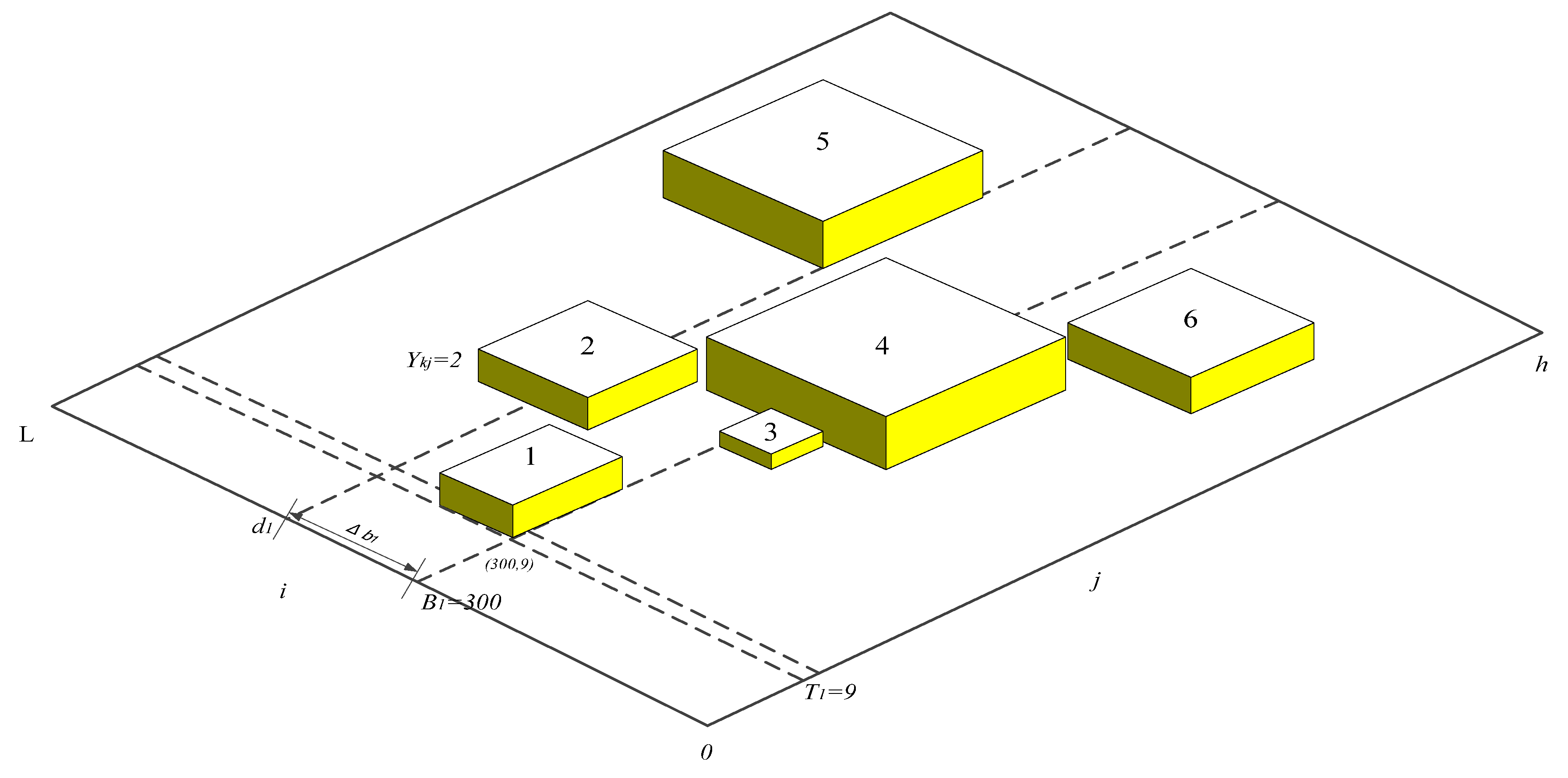 Mathematics 08 00764 g004