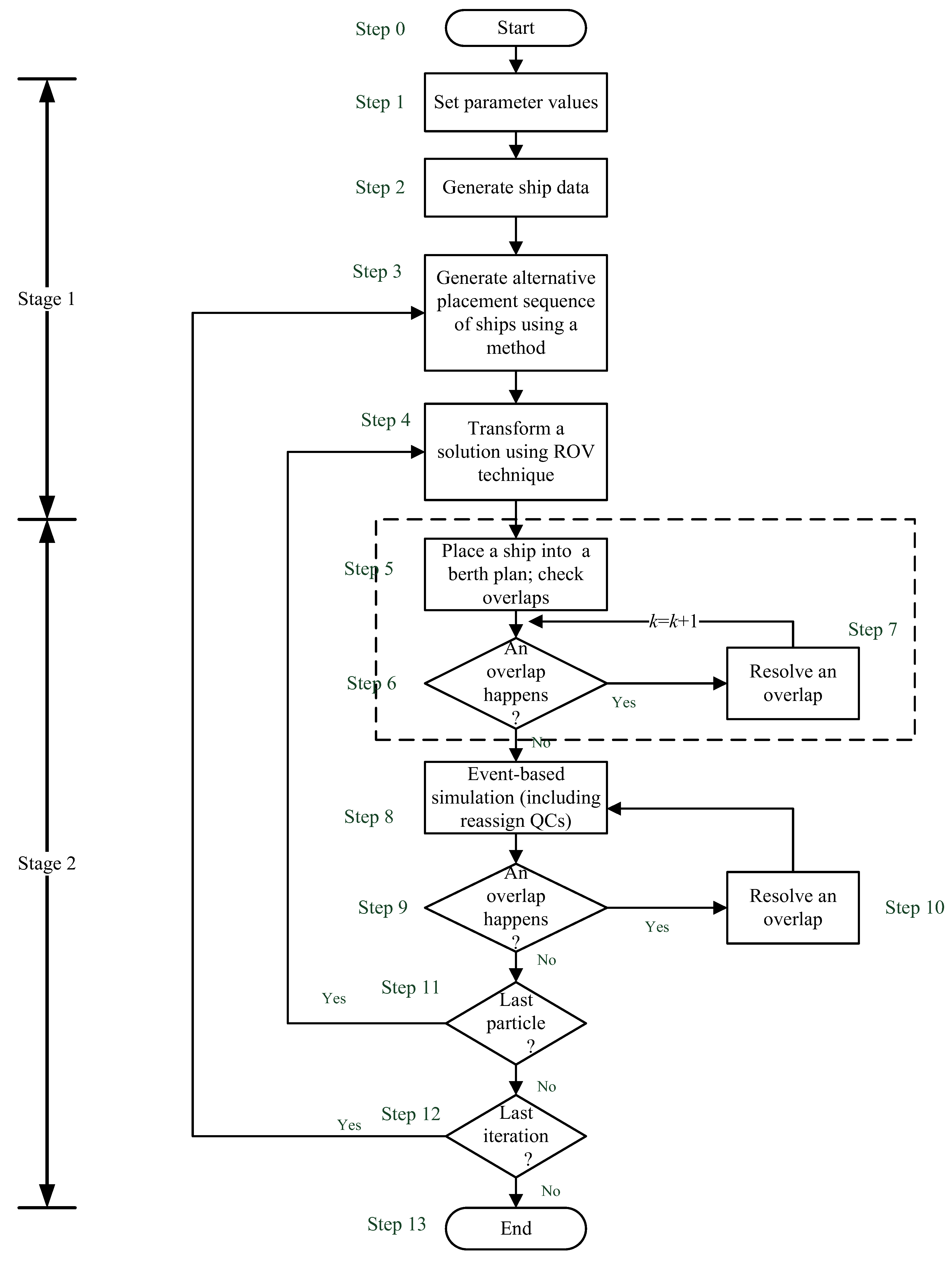Mathematics 08 00764 g006