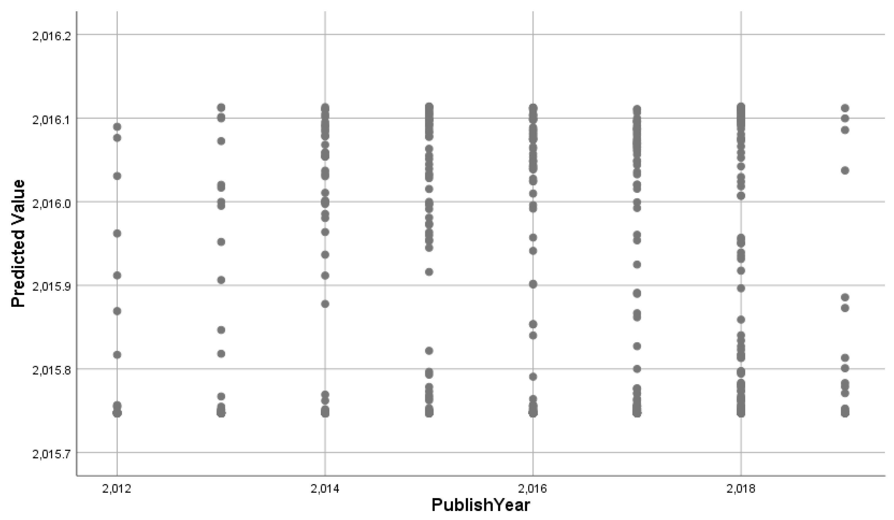 Mathematics 08 00766 g002