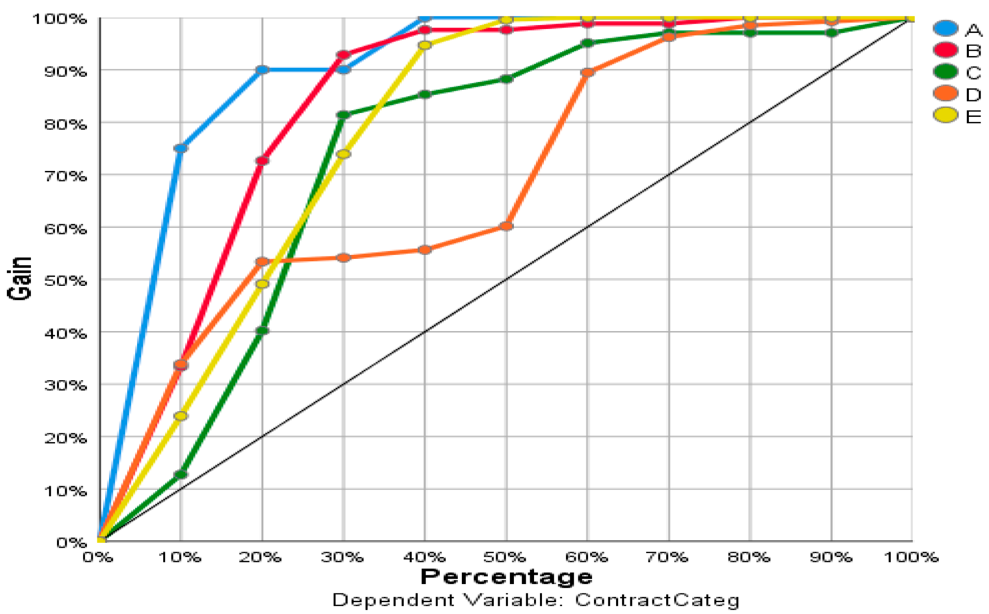 Mathematics 08 00766 g004