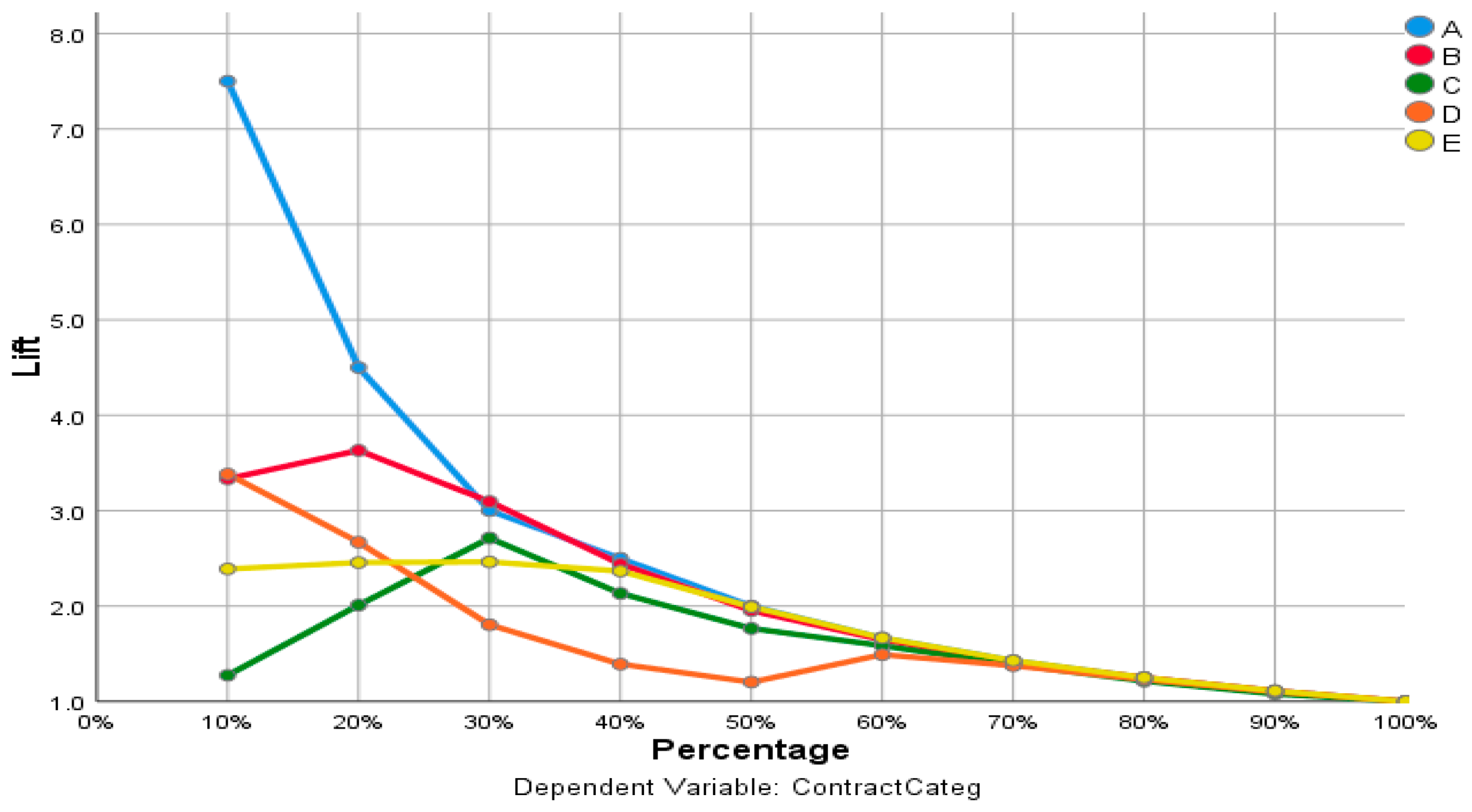 Mathematics 08 00766 g005