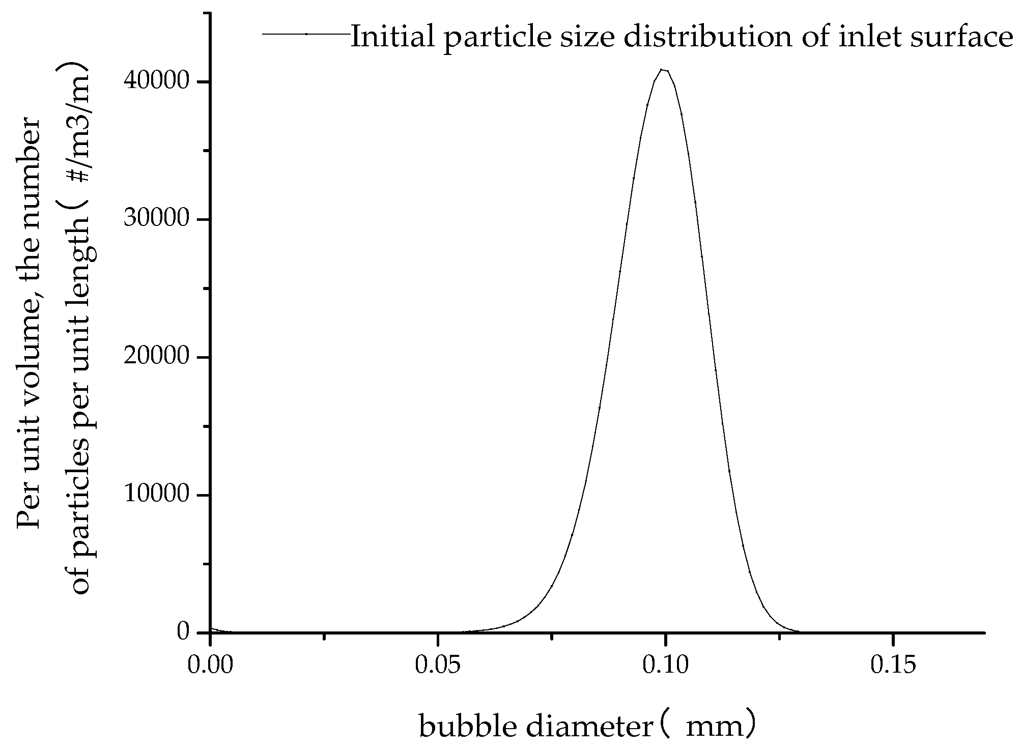 Mathematics 08 00769 g001 Mathematics 08 00769 g001