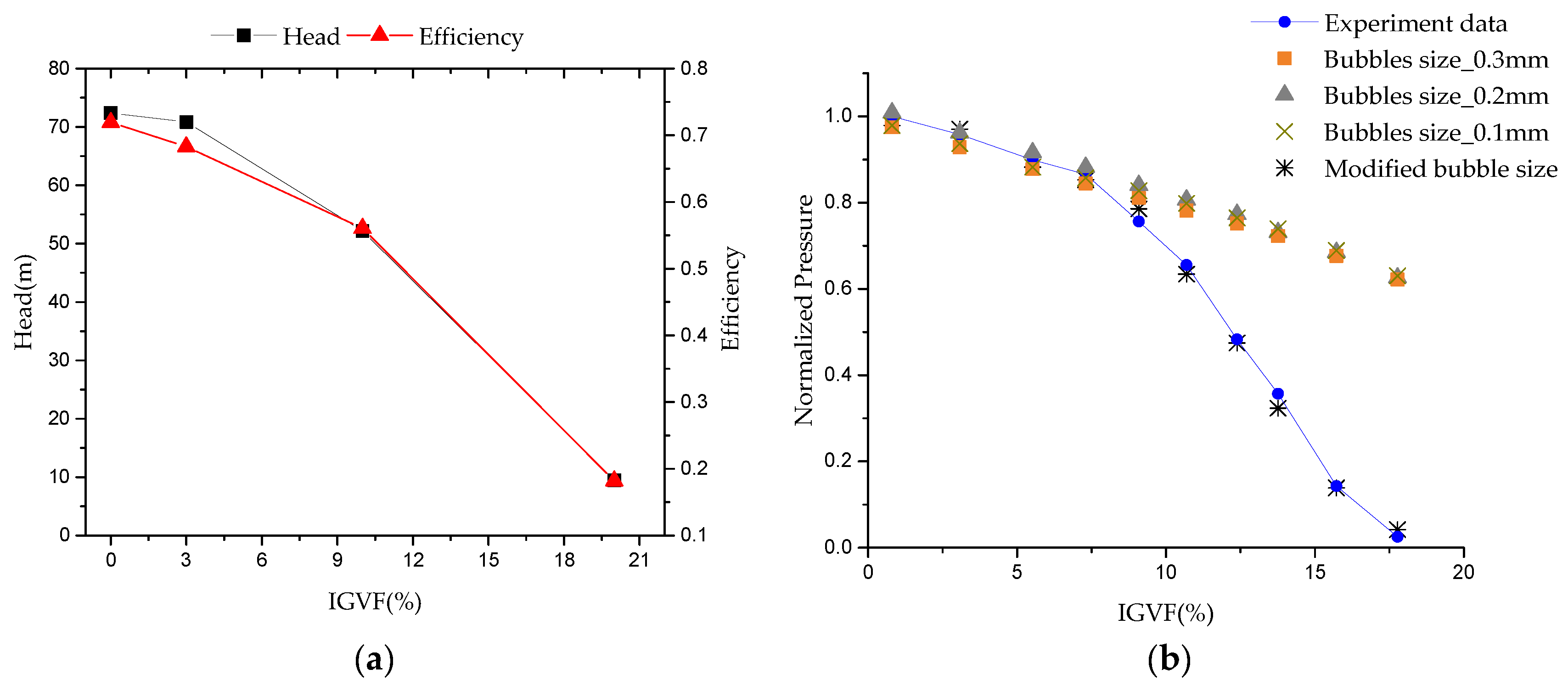 Mathematics 08 00769 g006 Mathematics 08 00769 g006