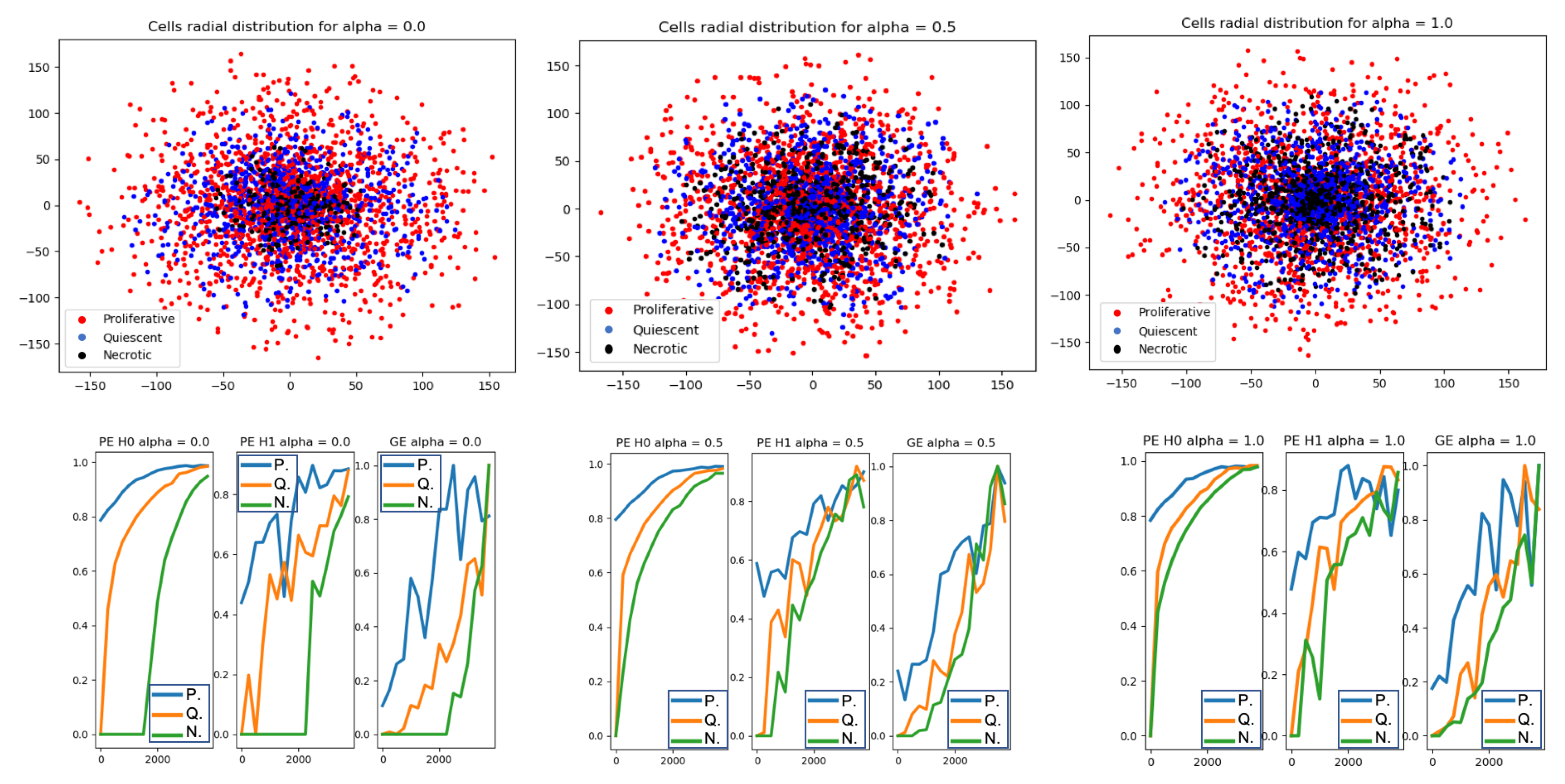 Mathematics 08 00770 g003 Mathematics 08 00770 g003