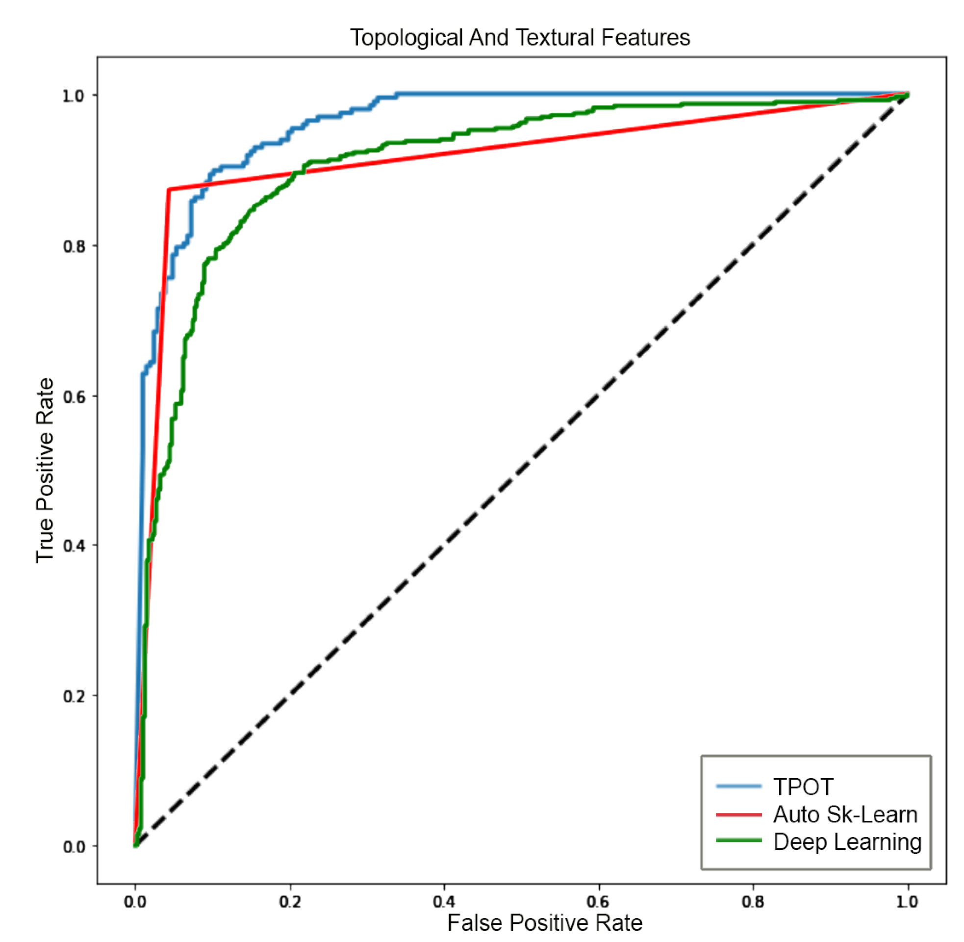Mathematics 08 00770 g015 Mathematics 08 00770 g015