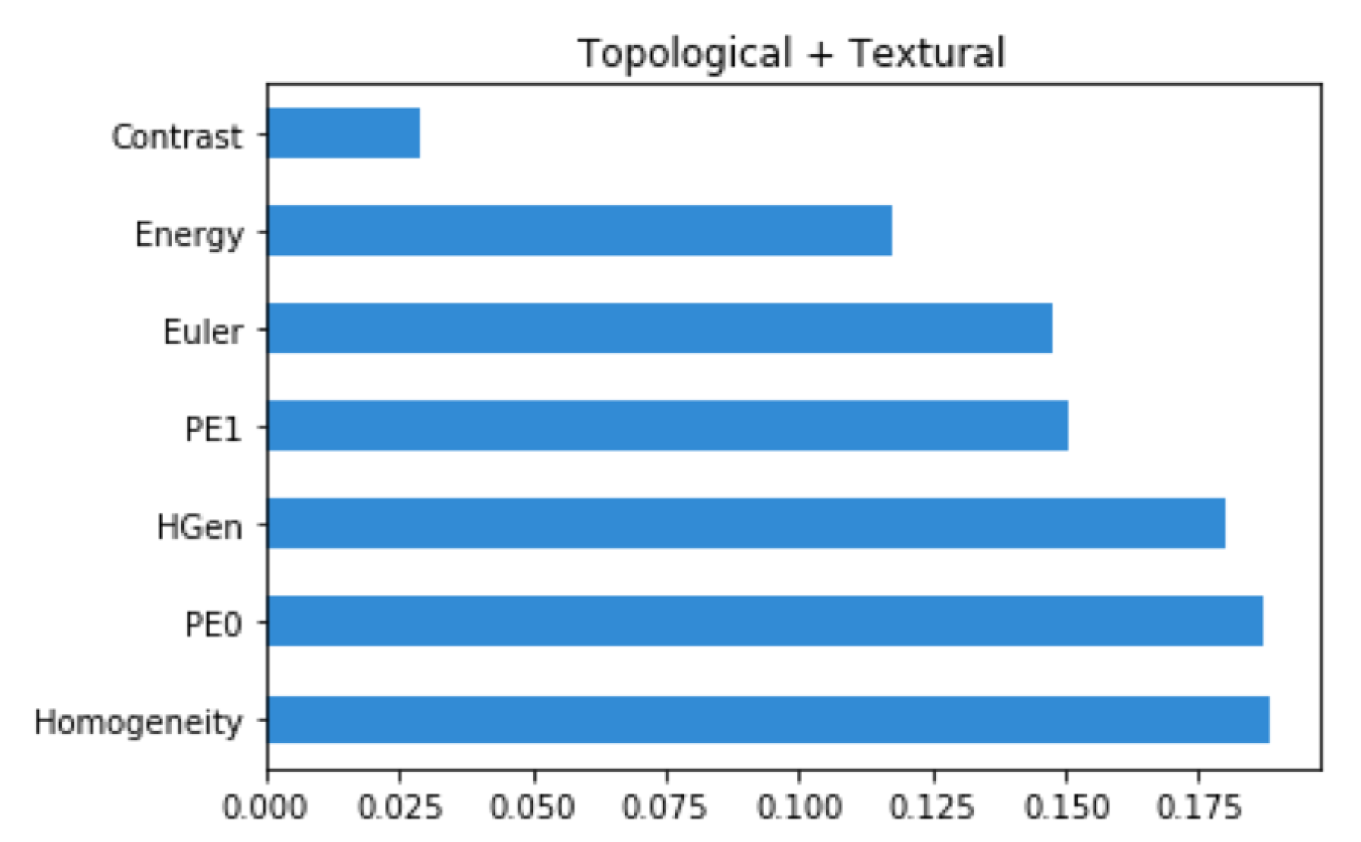 Mathematics 08 00770 g016 Mathematics 08 00770 g016