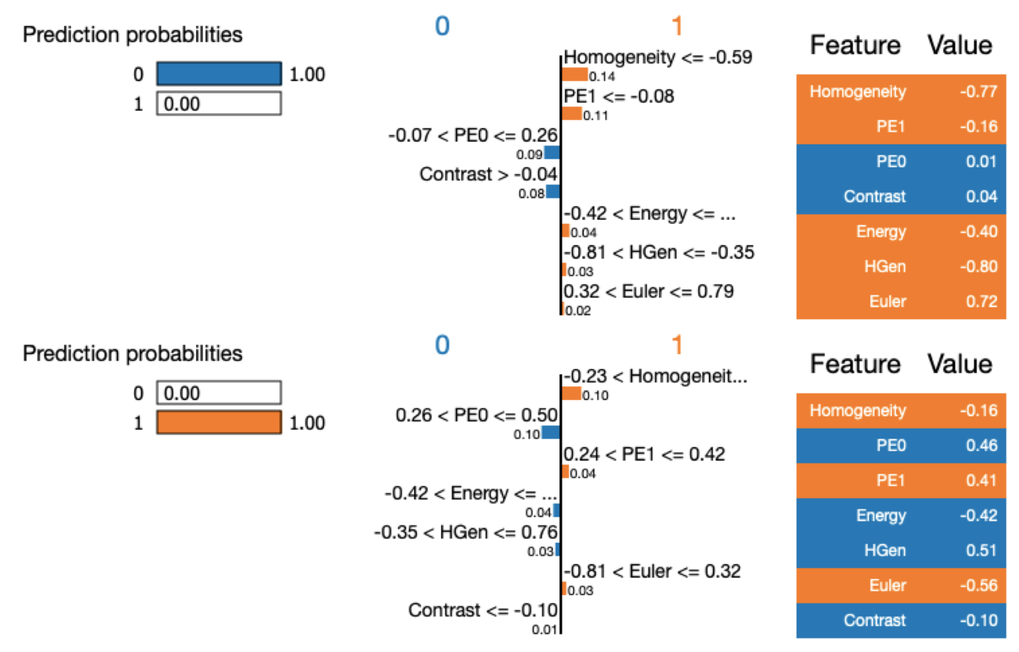 Mathematics 08 00770 g017 Mathematics 08 00770 g017