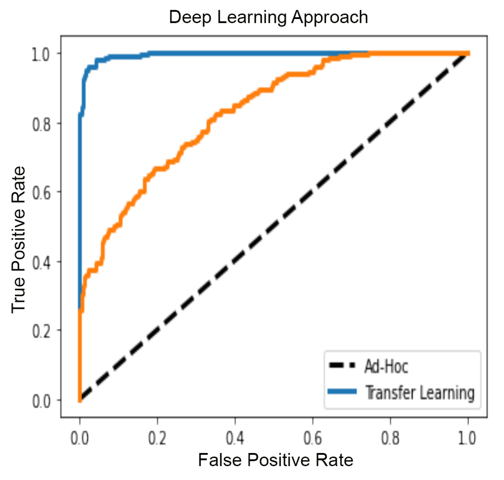 Mathematics 08 00770 g018 Mathematics 08 00770 g018