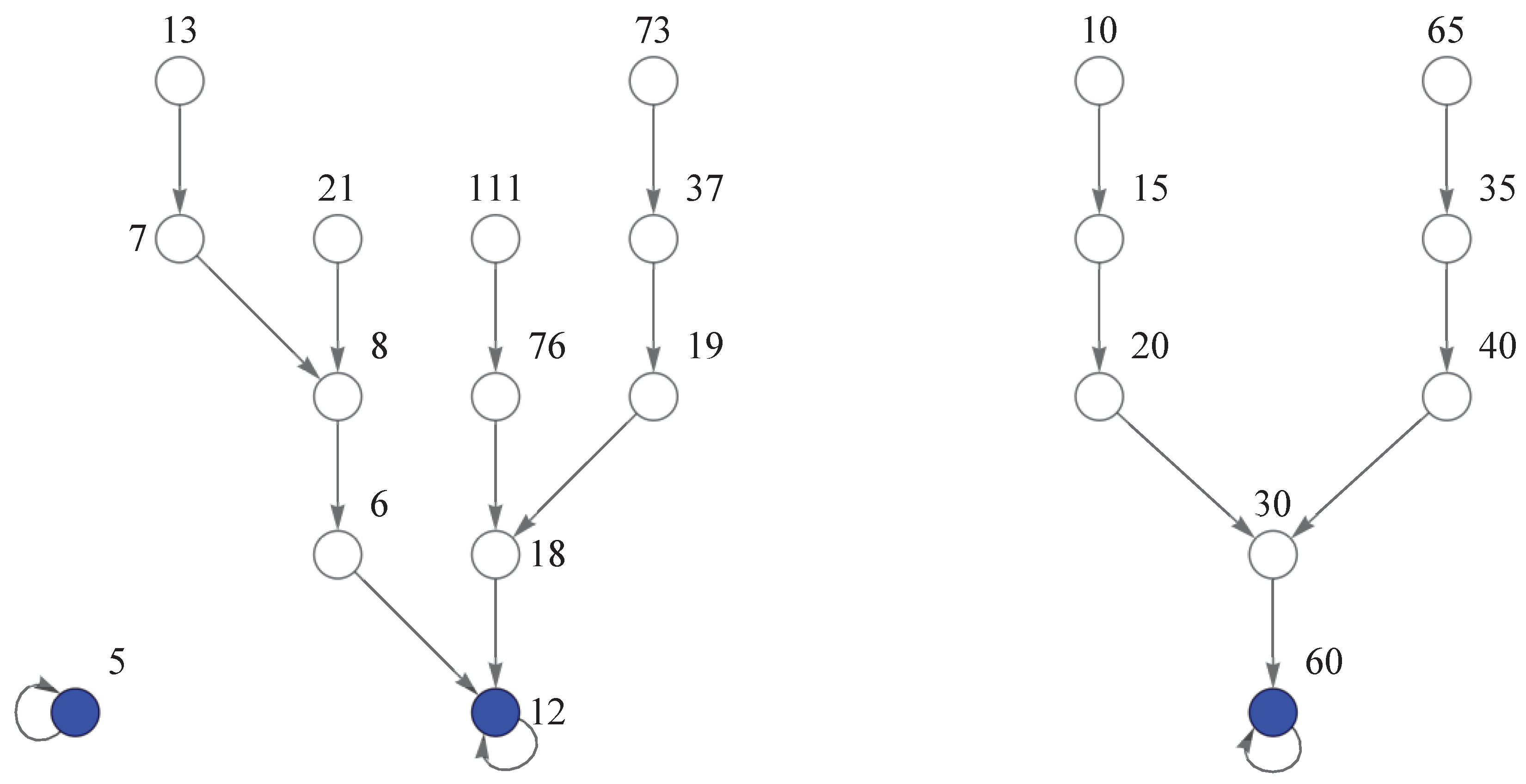 Mathematics 08 00773 g002