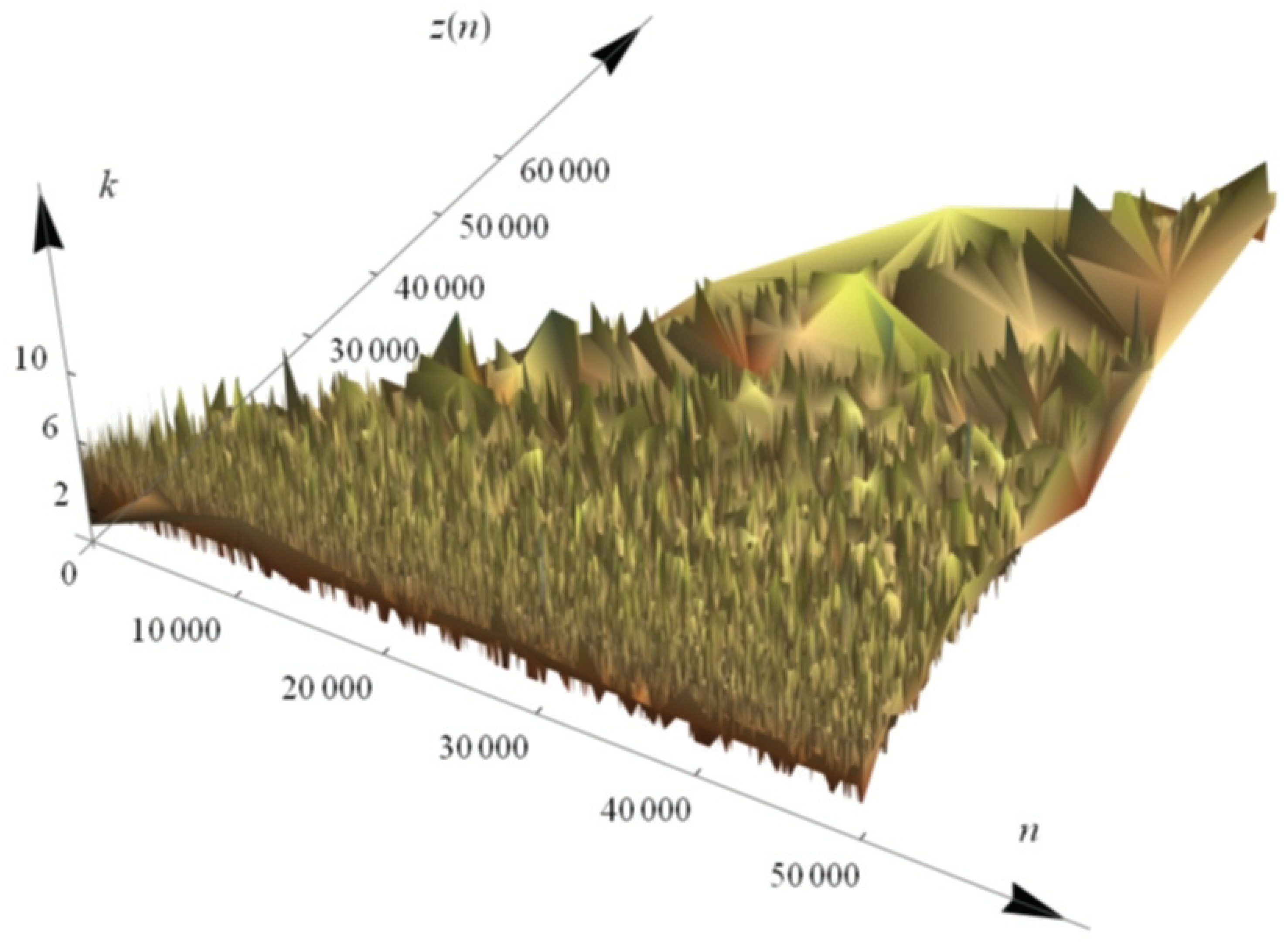 Mathematics 08 00773 g003