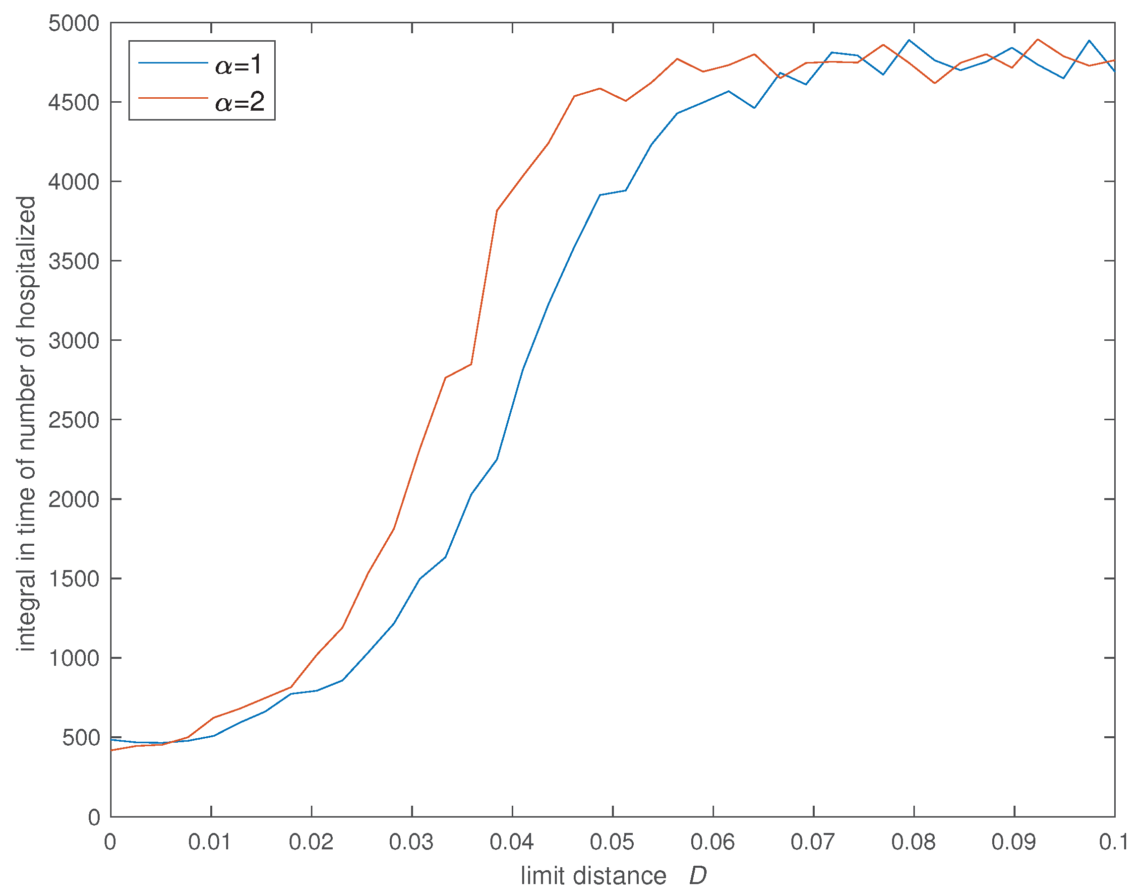 Mathematics 08 00779 g006