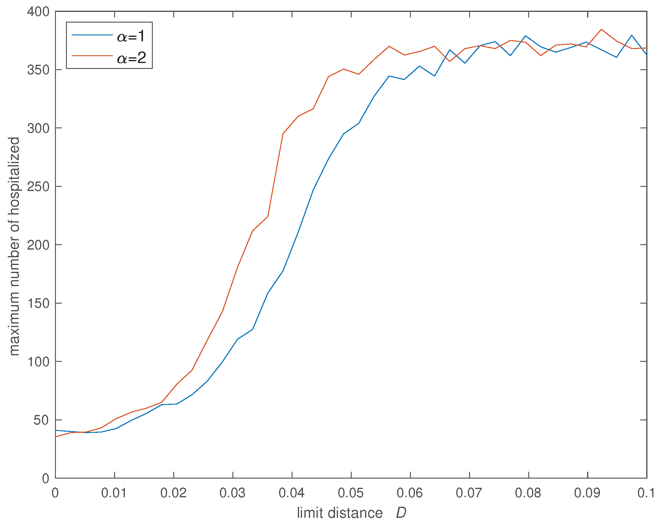 Mathematics 08 00779 g007