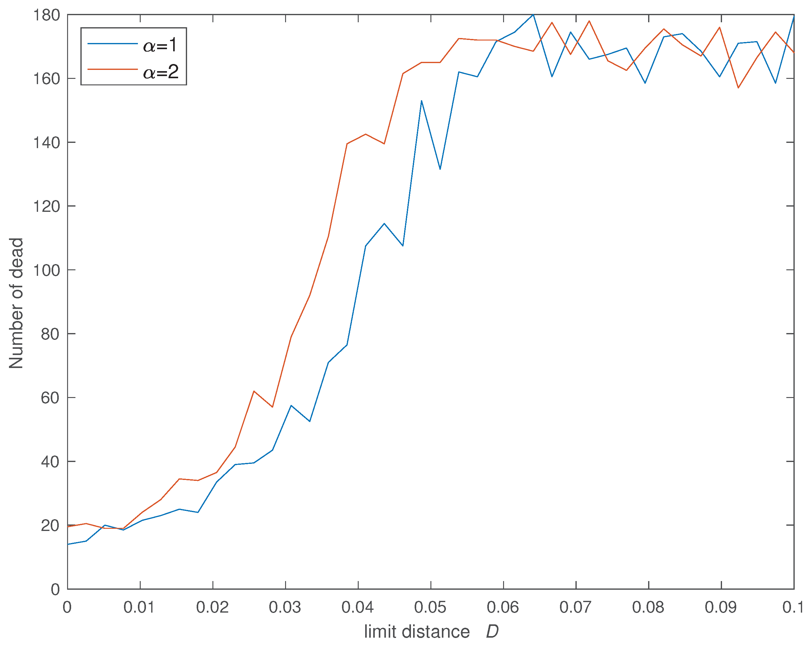 Mathematics 08 00779 g008