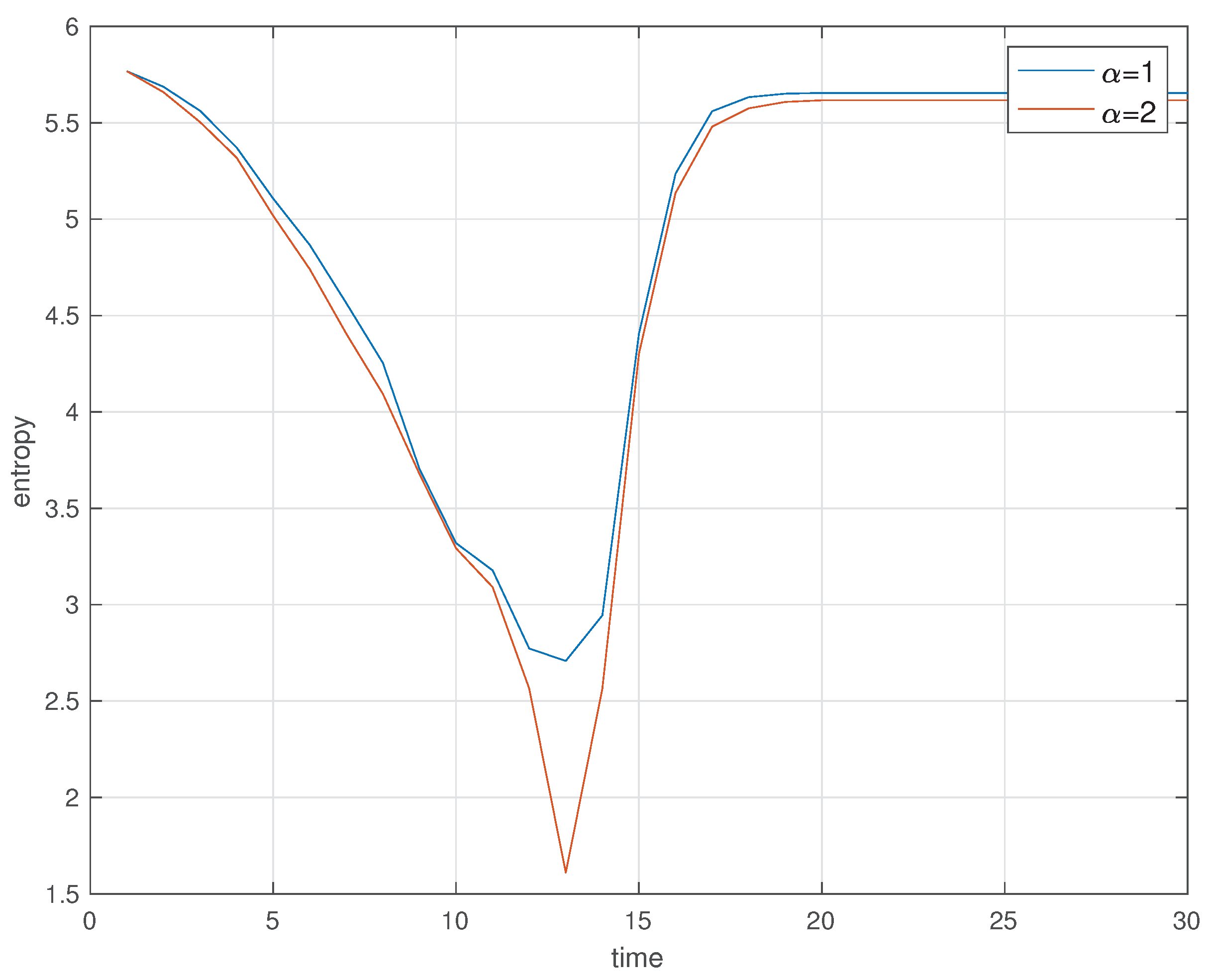Mathematics 08 00779 g011