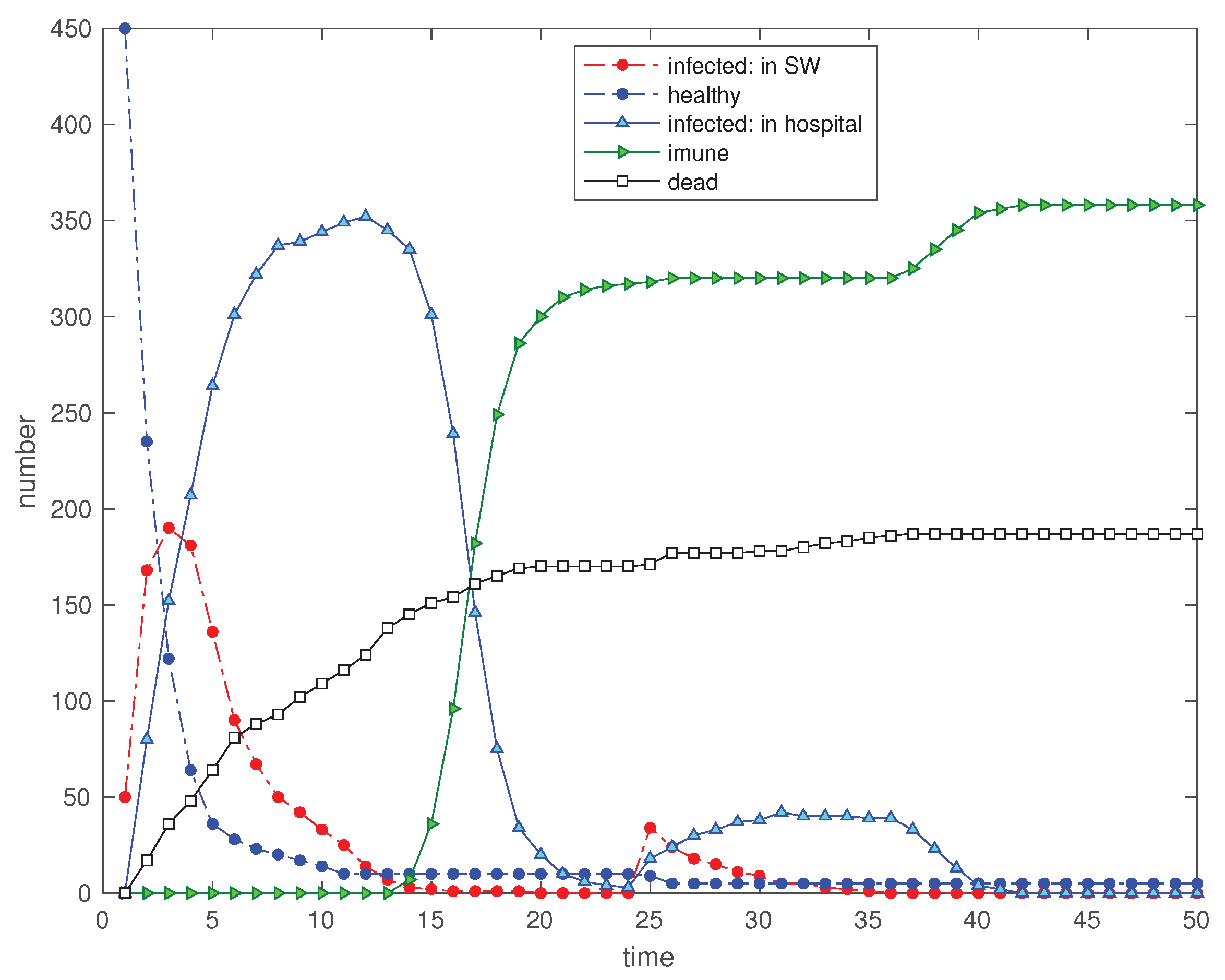 Mathematics 08 00779 g012