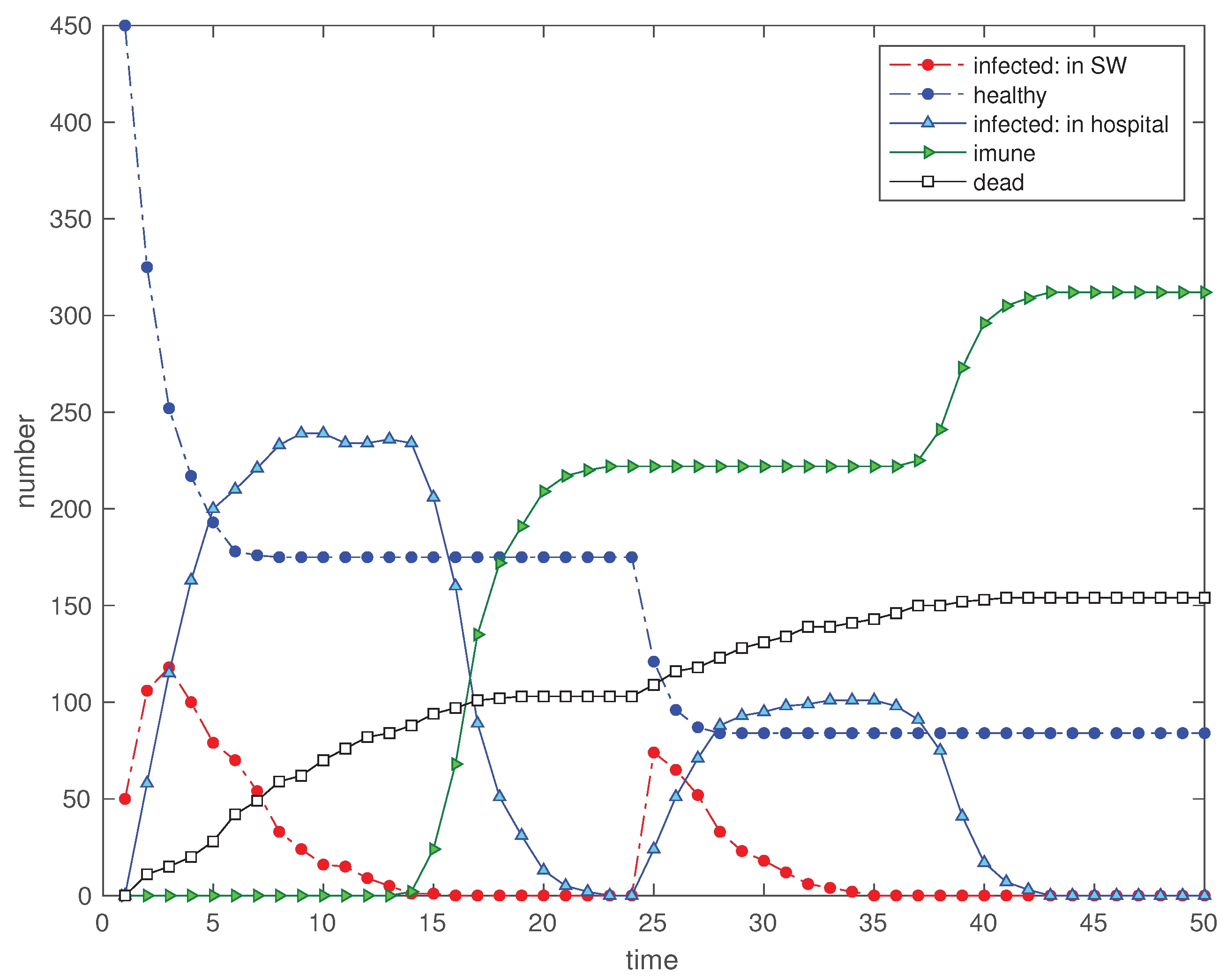 Mathematics 08 00779 g013