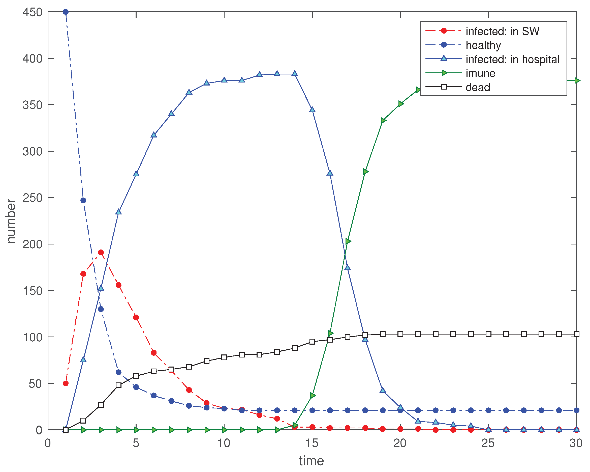 Mathematics 08 00779 g015