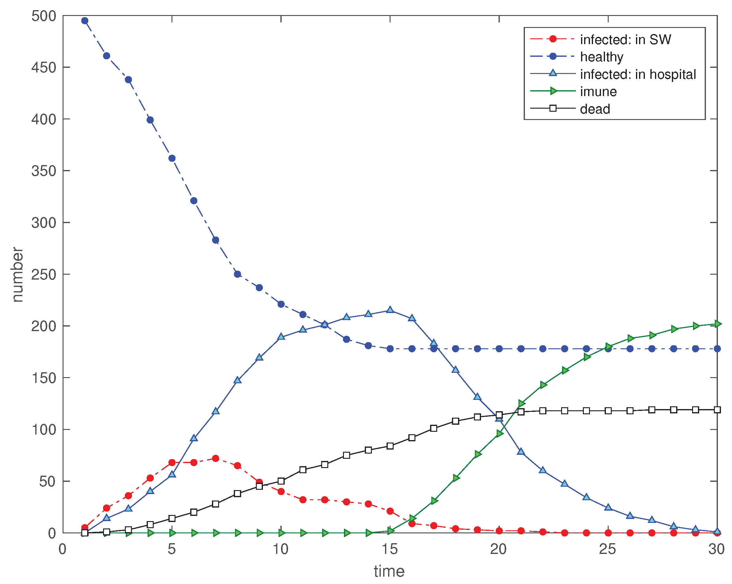 Mathematics 08 00779 g016