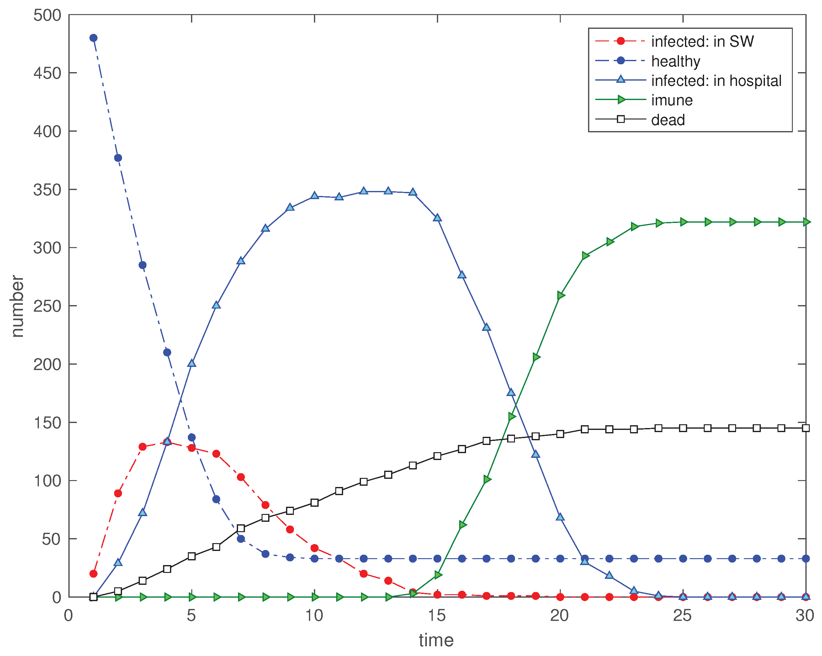 Mathematics 08 00779 g018