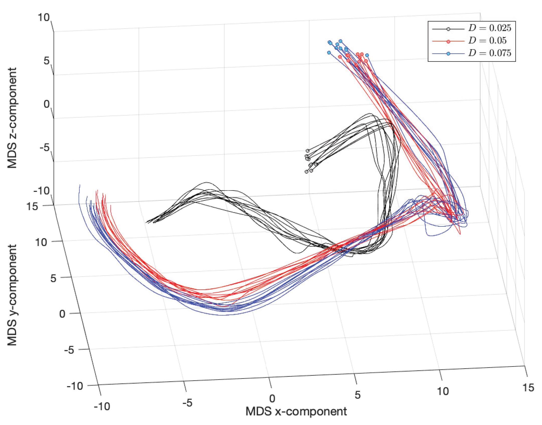 Mathematics 08 00779 g020