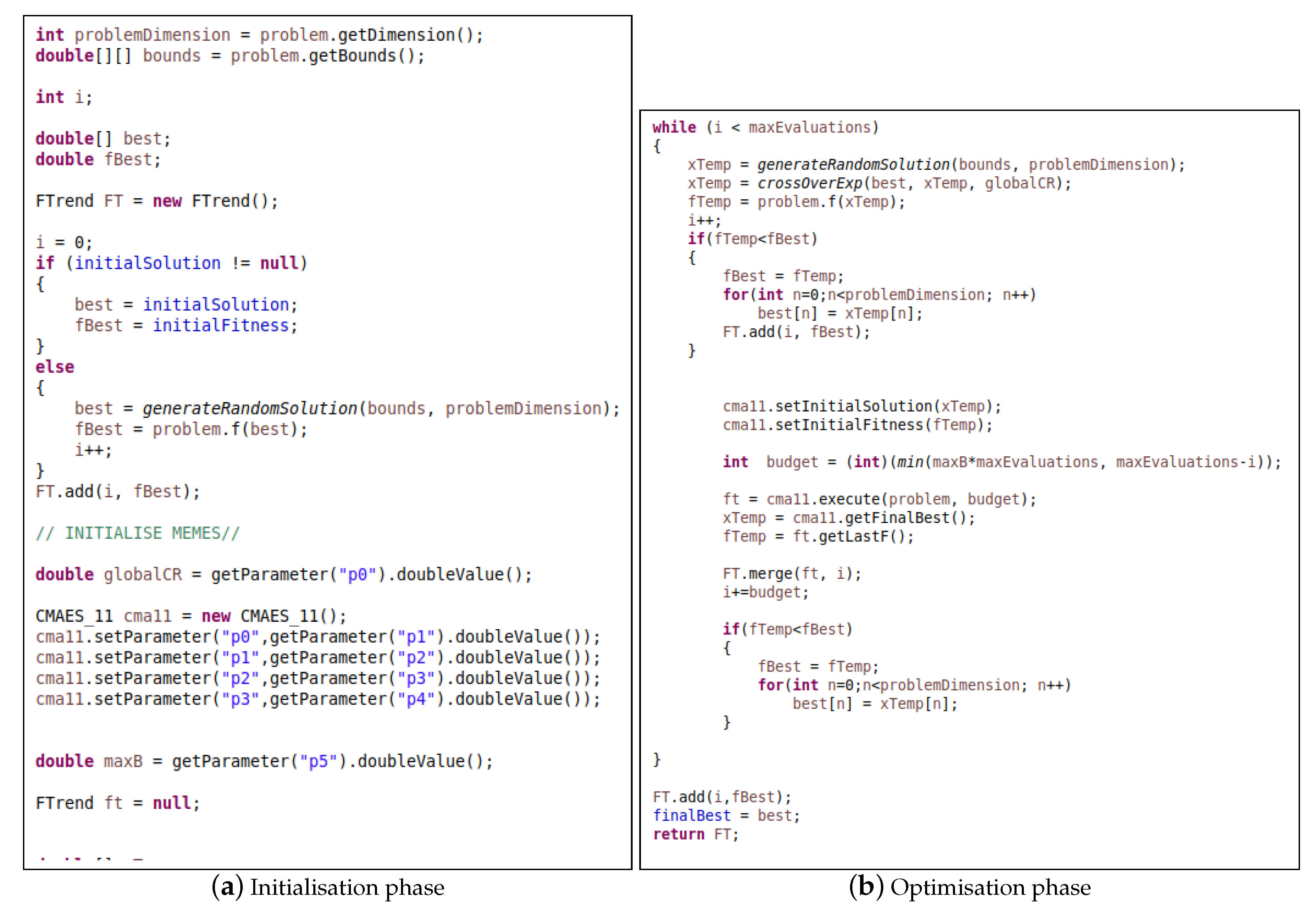 Mathematics 08 00785 g003
