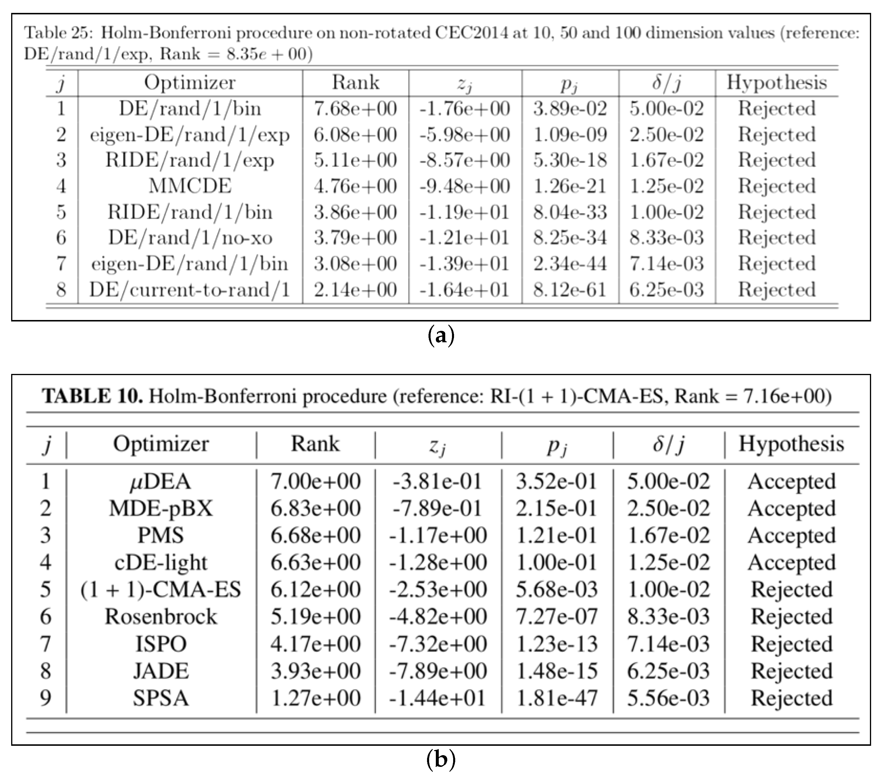 Mathematics 08 00785 g009
