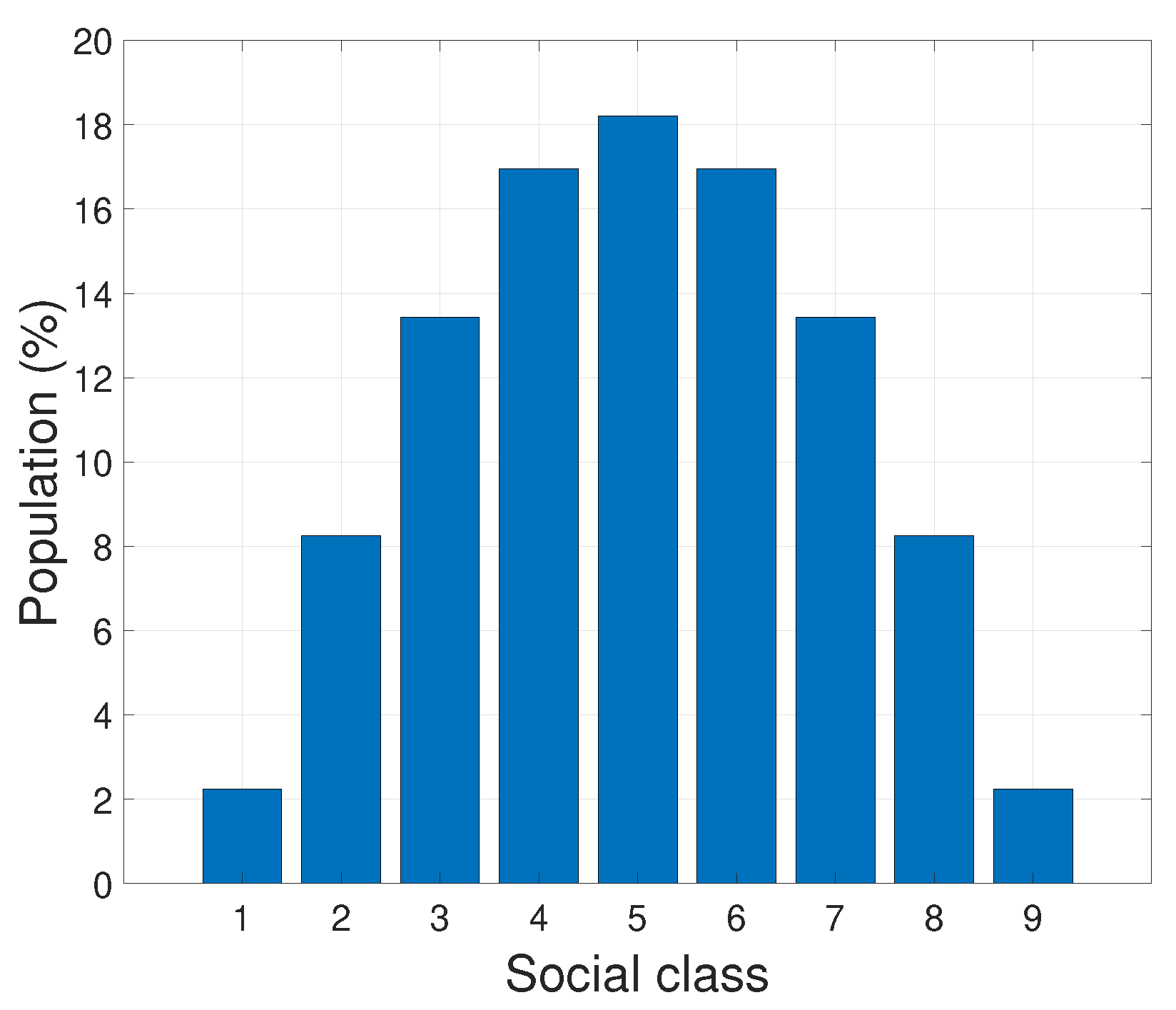 Mathematics 08 00786 g001