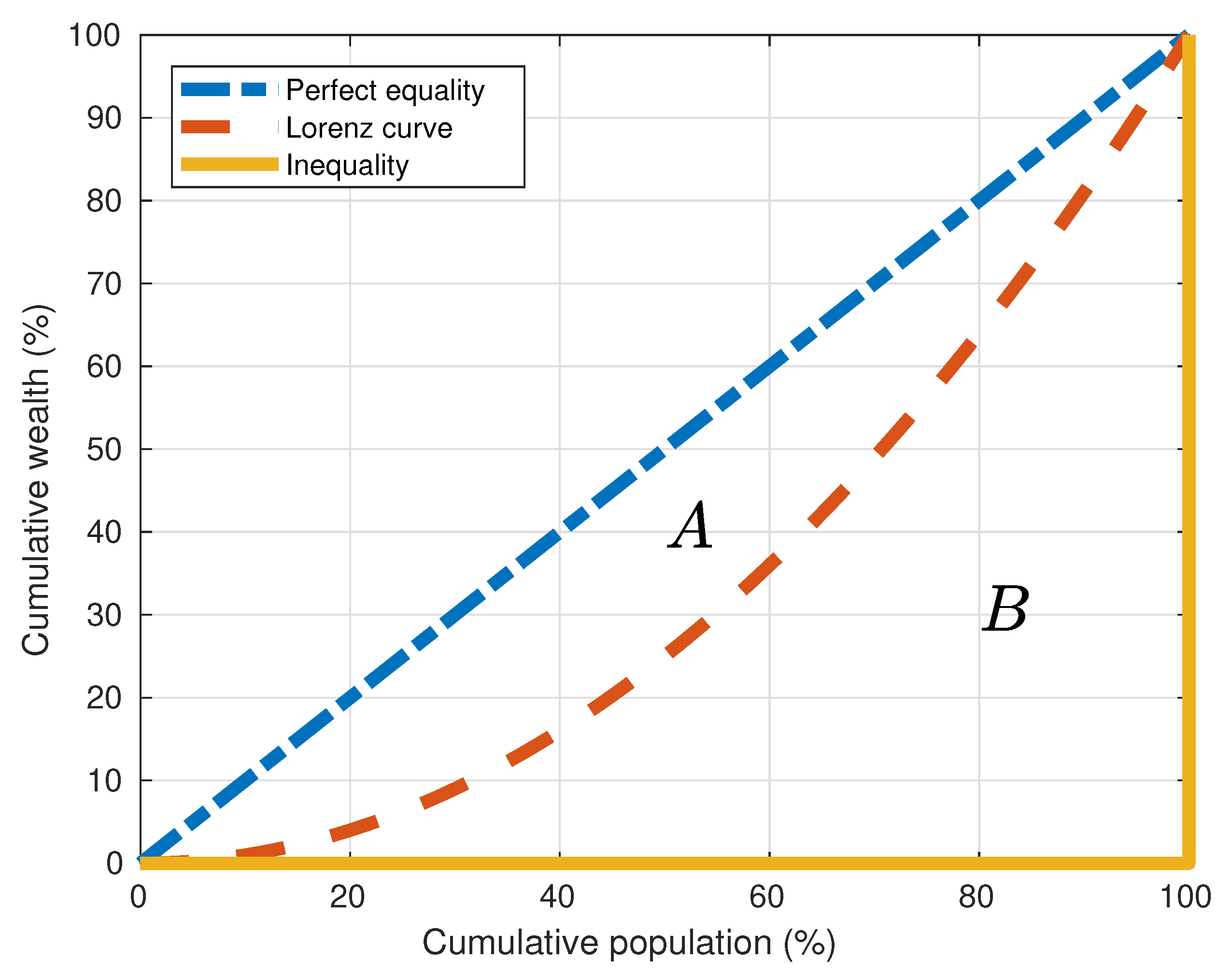 Mathematics 08 00786 g004
