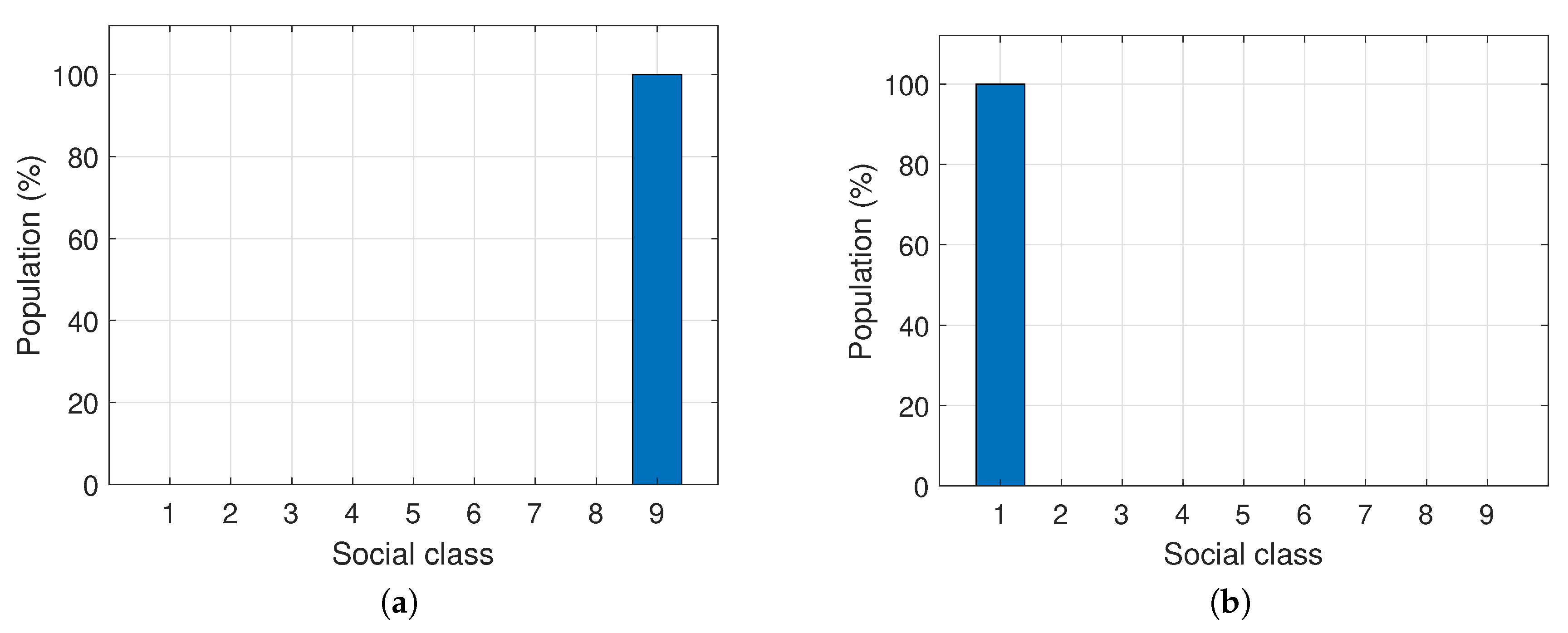Mathematics 08 00786 g005