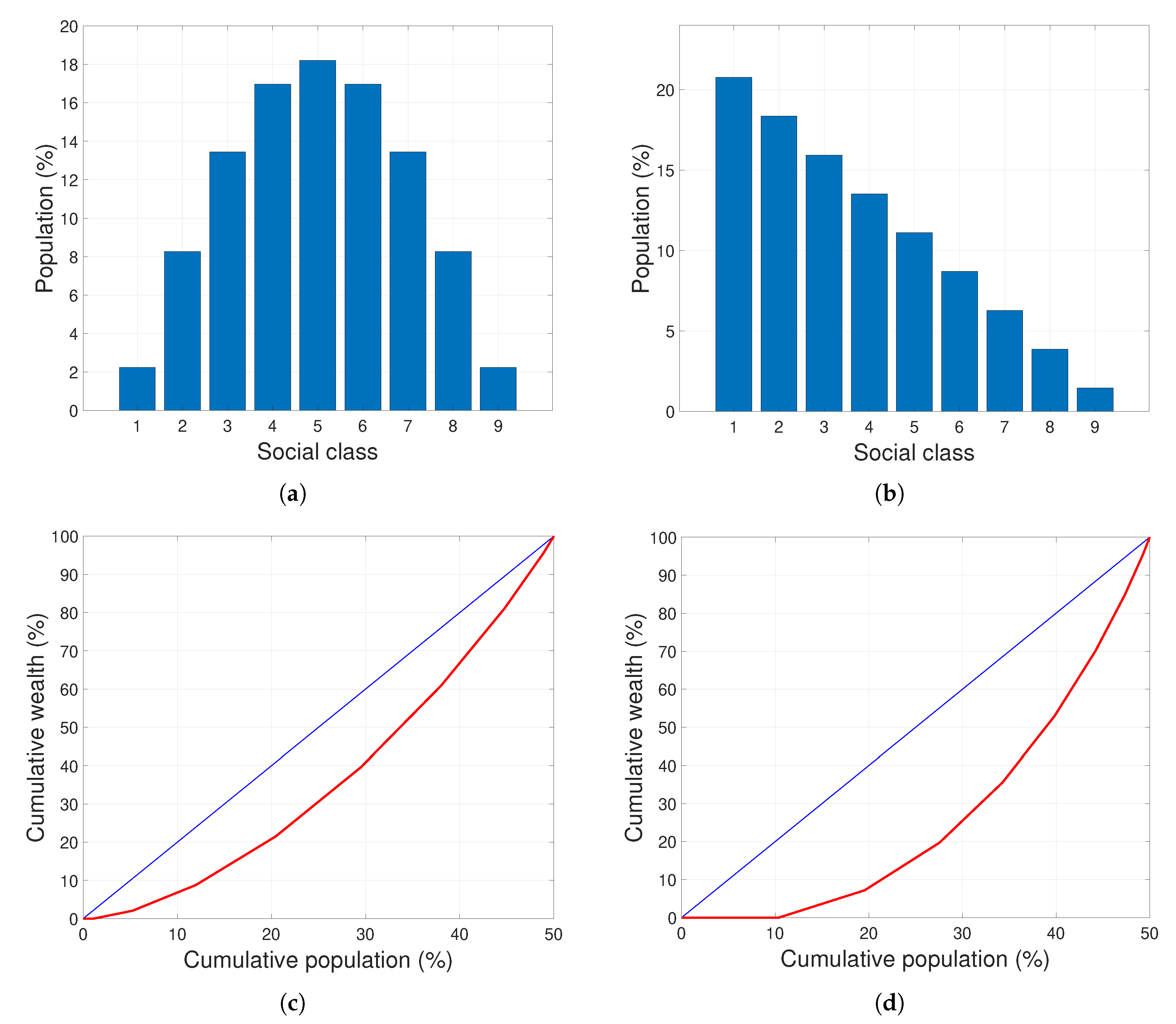 Mathematics 08 00786 g006