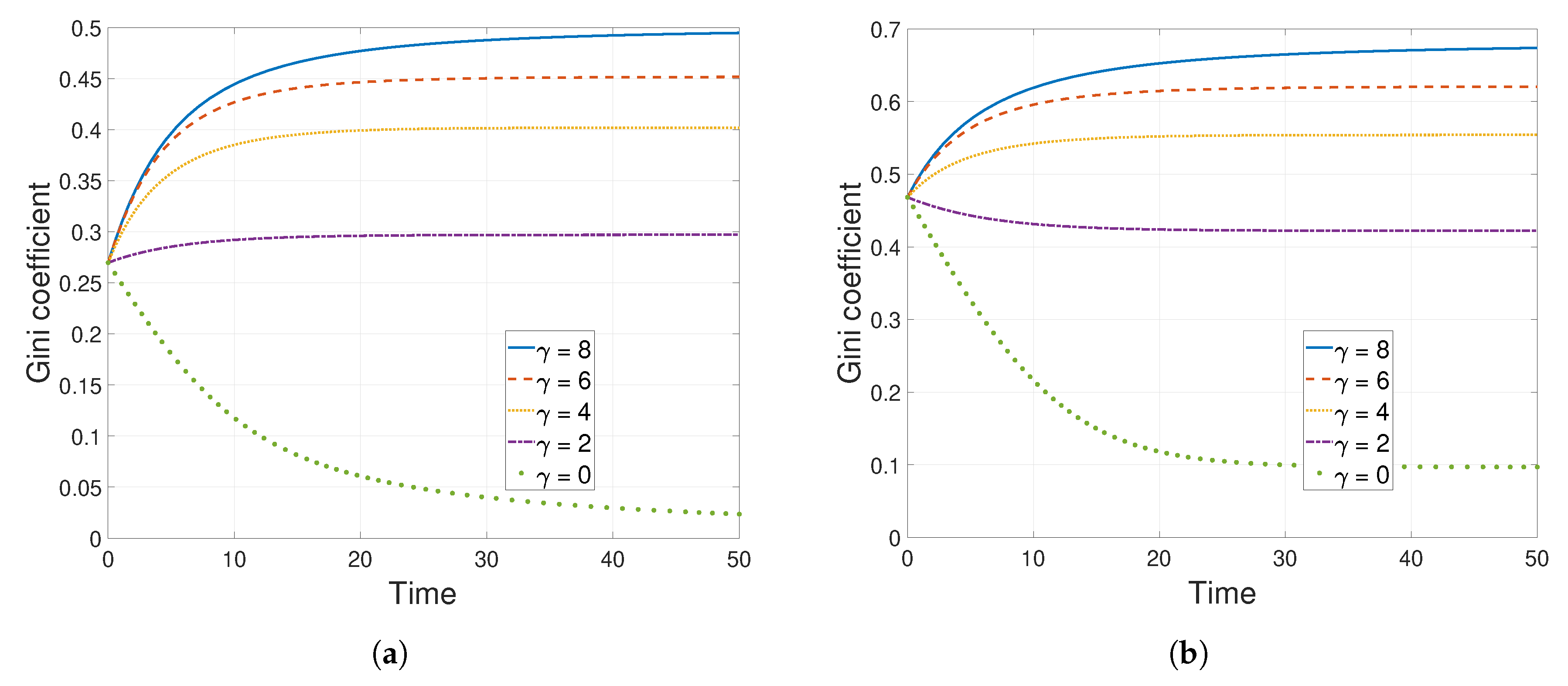 Mathematics 08 00786 g007