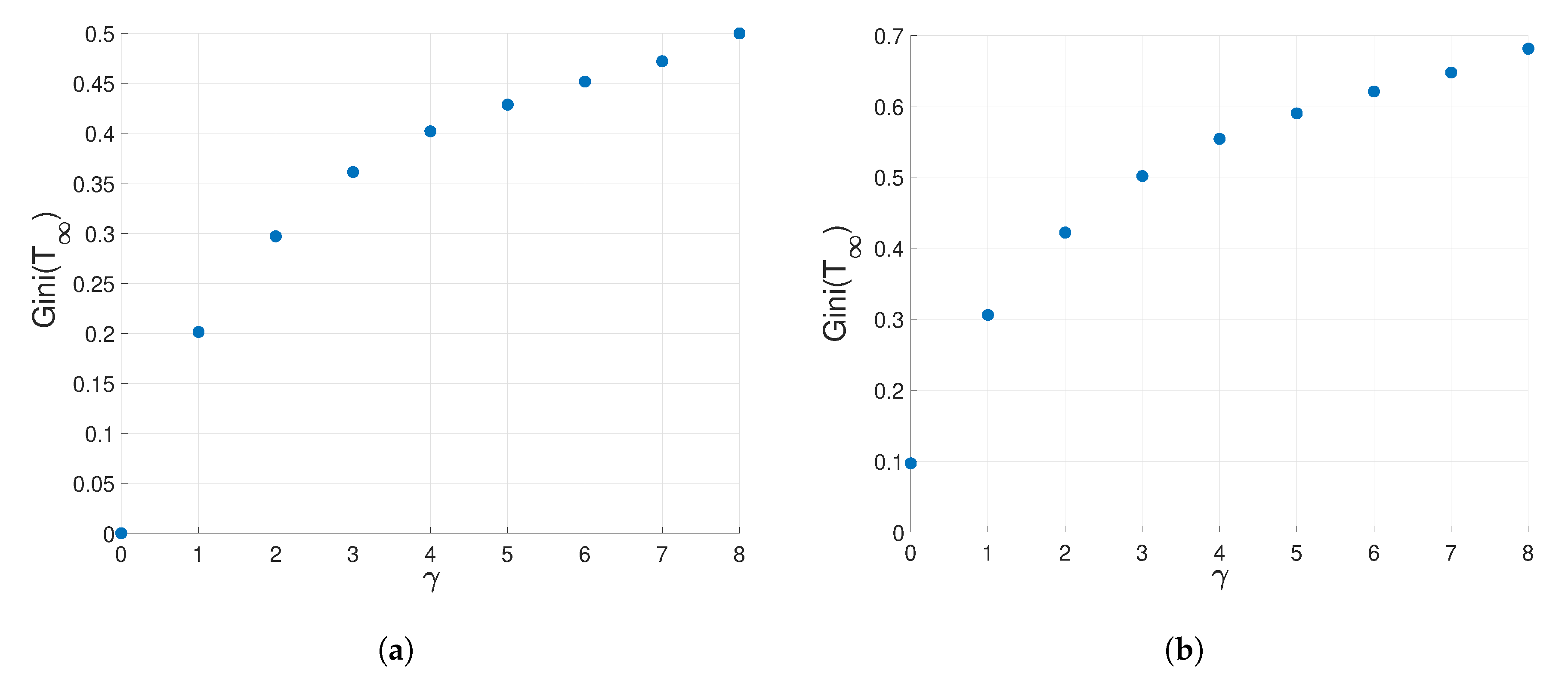 Mathematics 08 00786 g008